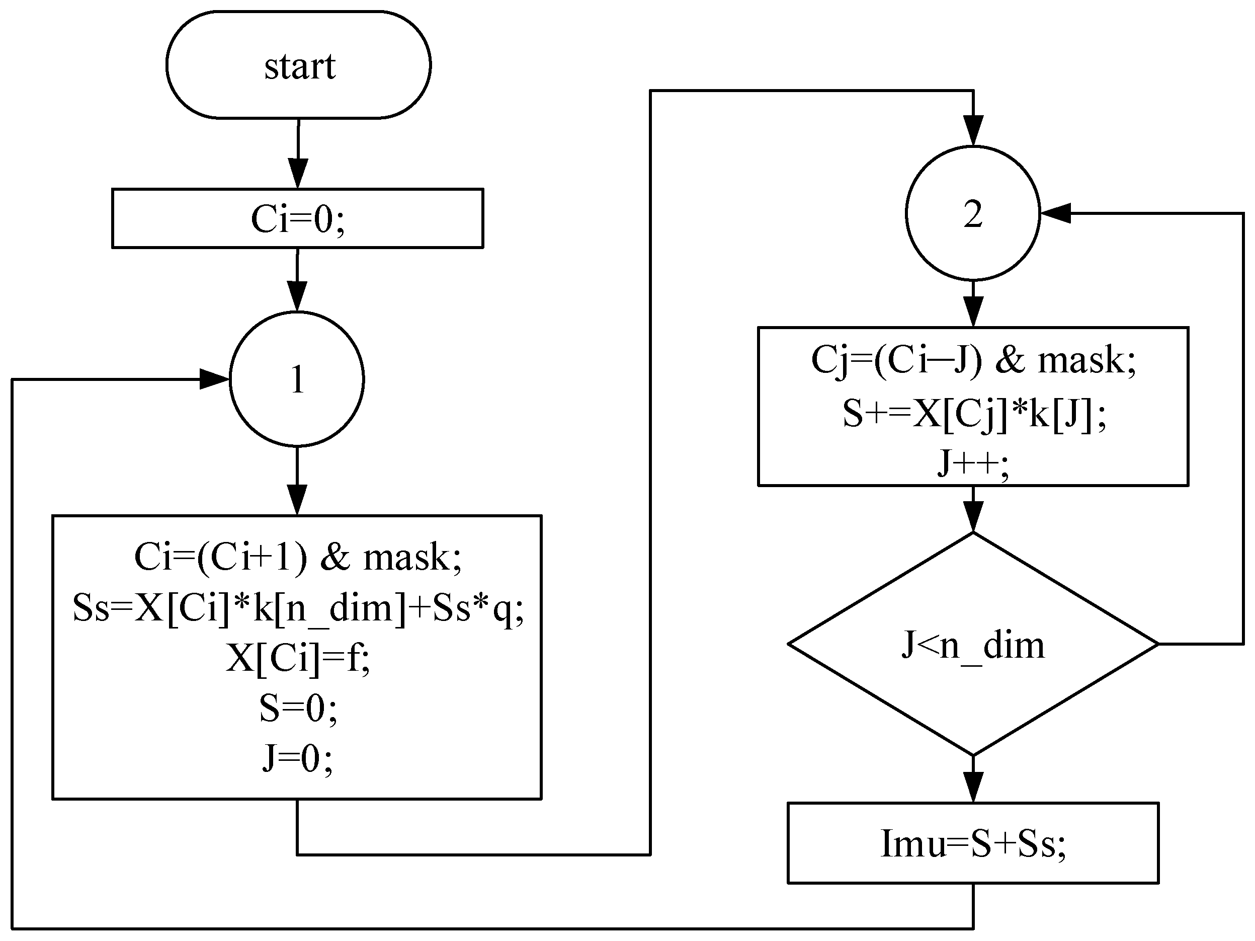 Energies 15 09378 g002 Energies 15 09378 g002