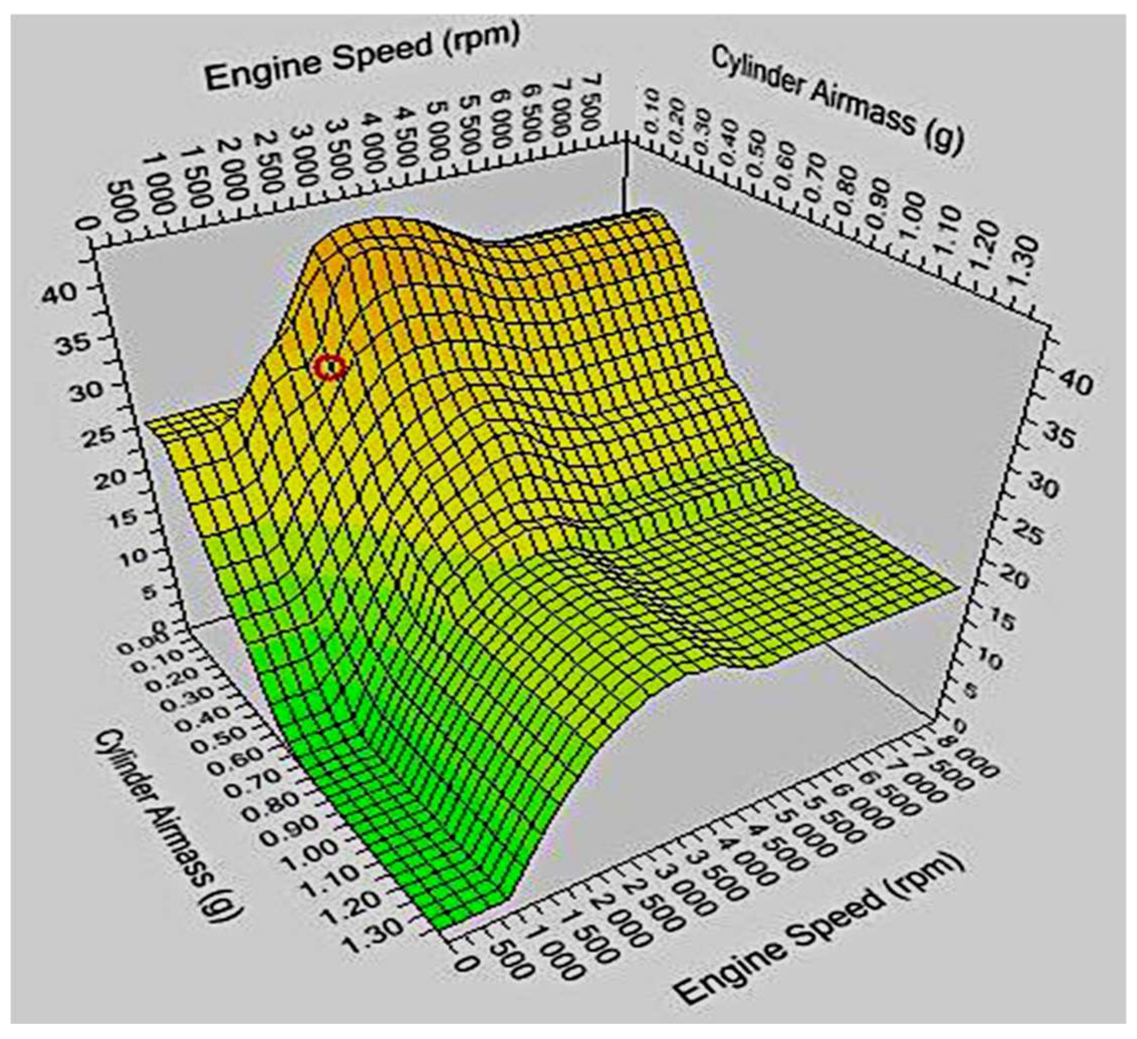 Energies 15 09378 g004 Energies 15 09378 g004