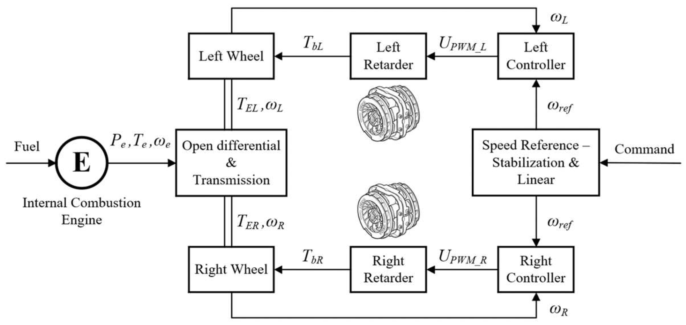 Energies 15 09378 g005 Energies 15 09378 g005