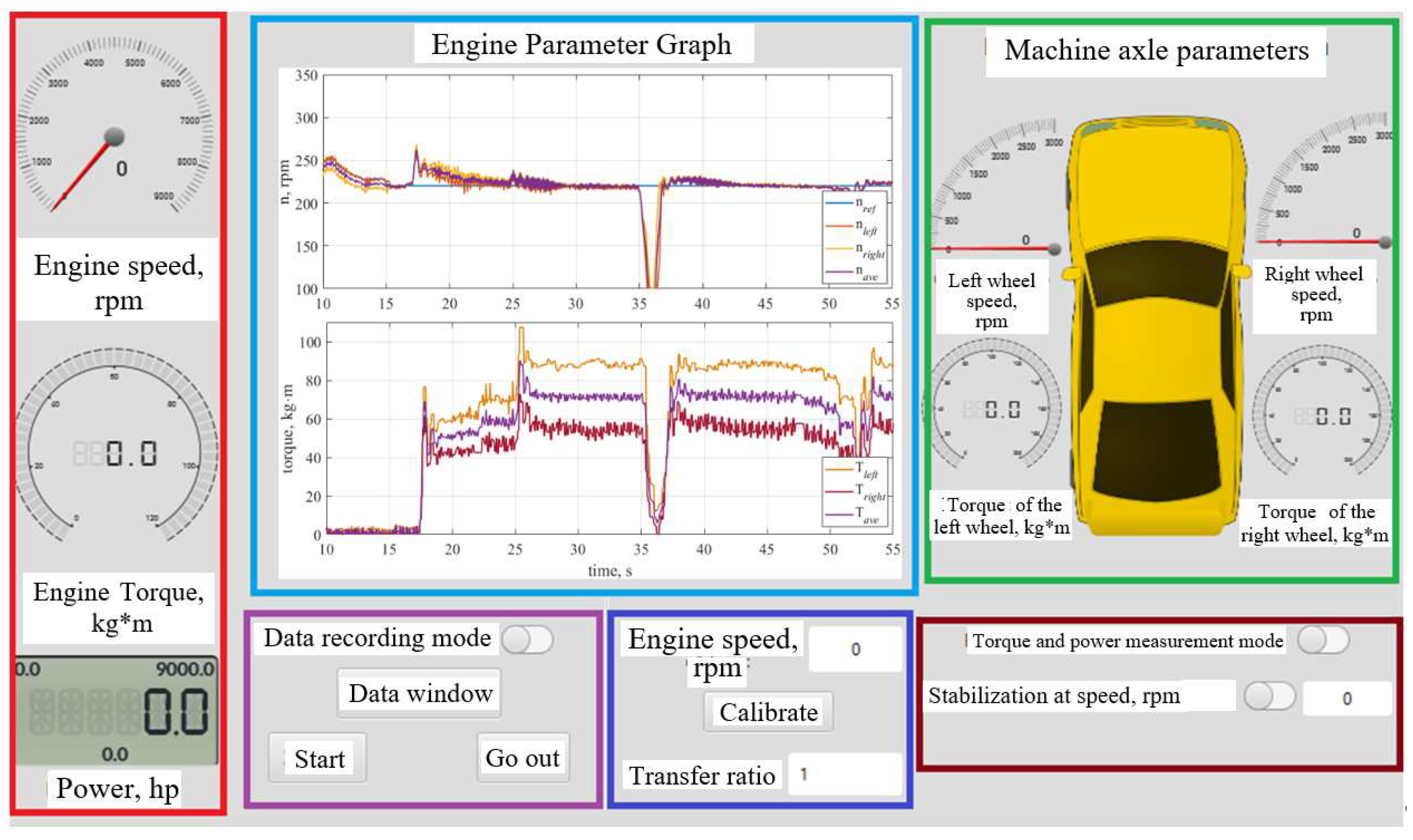 Energies 15 09378 g007 Energies 15 09378 g007