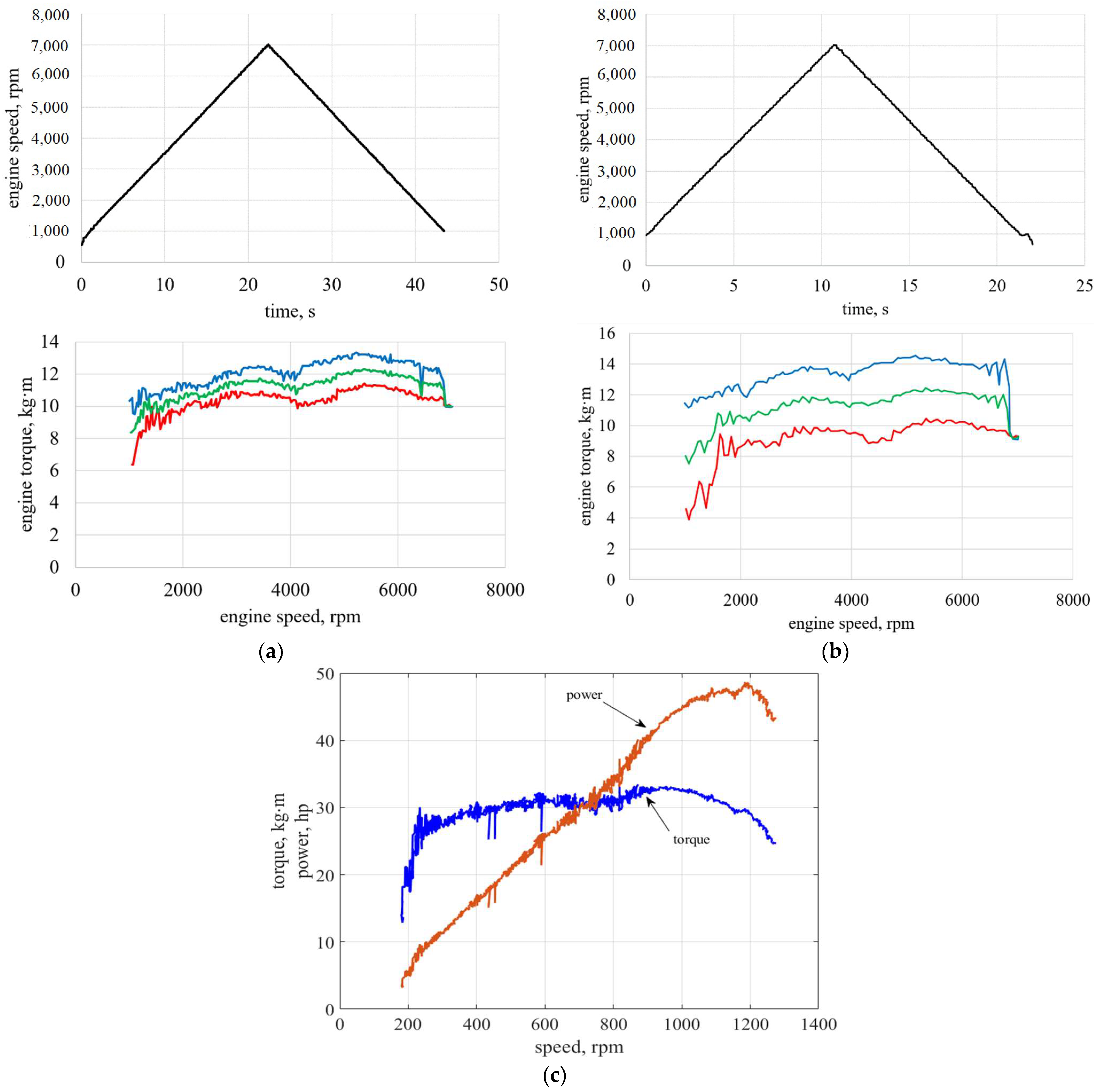 Energies 15 09378 g013 Energies 15 09378 g013