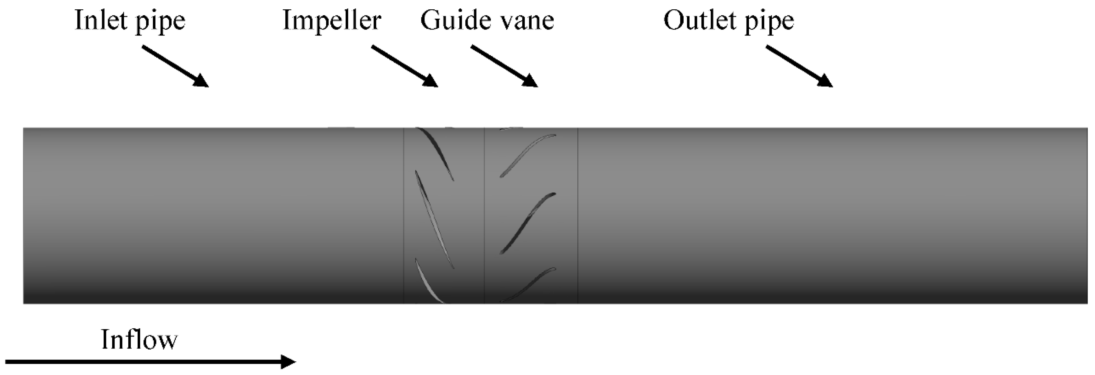 Energies 15 09379 g002