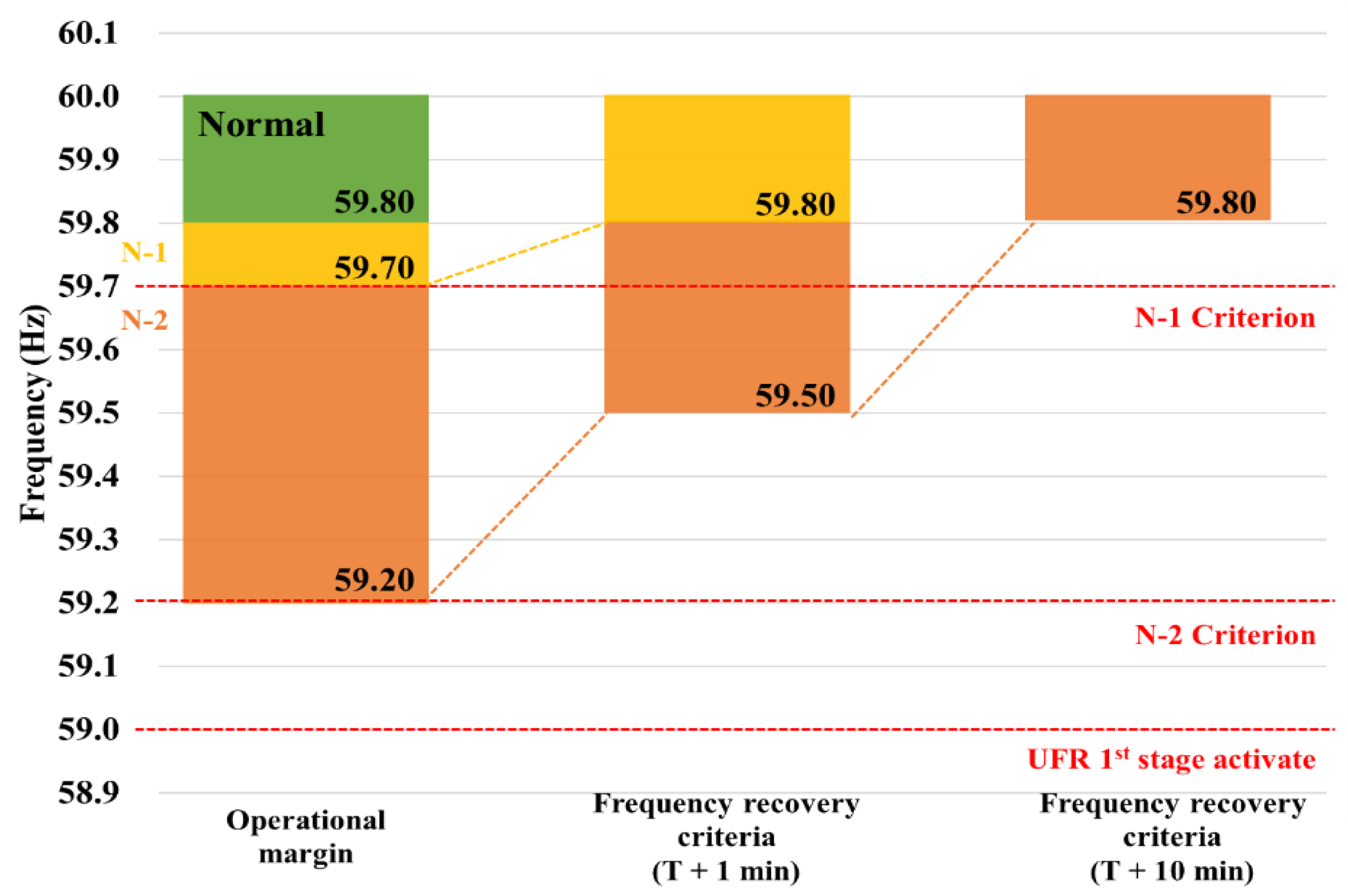 Energies 15 09380 g001