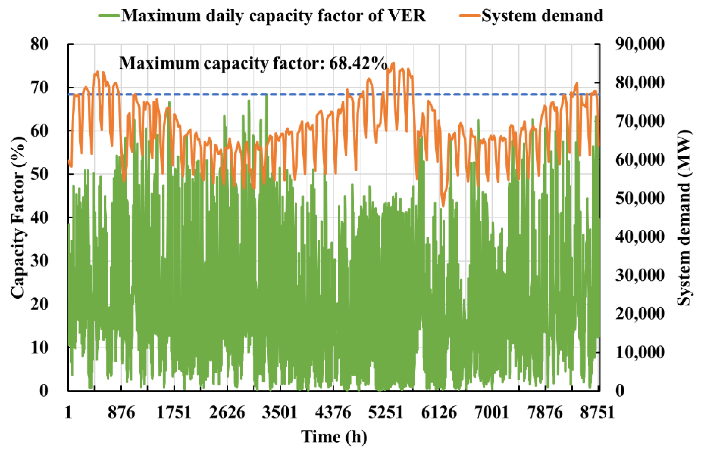 Energies 15 09380 g006