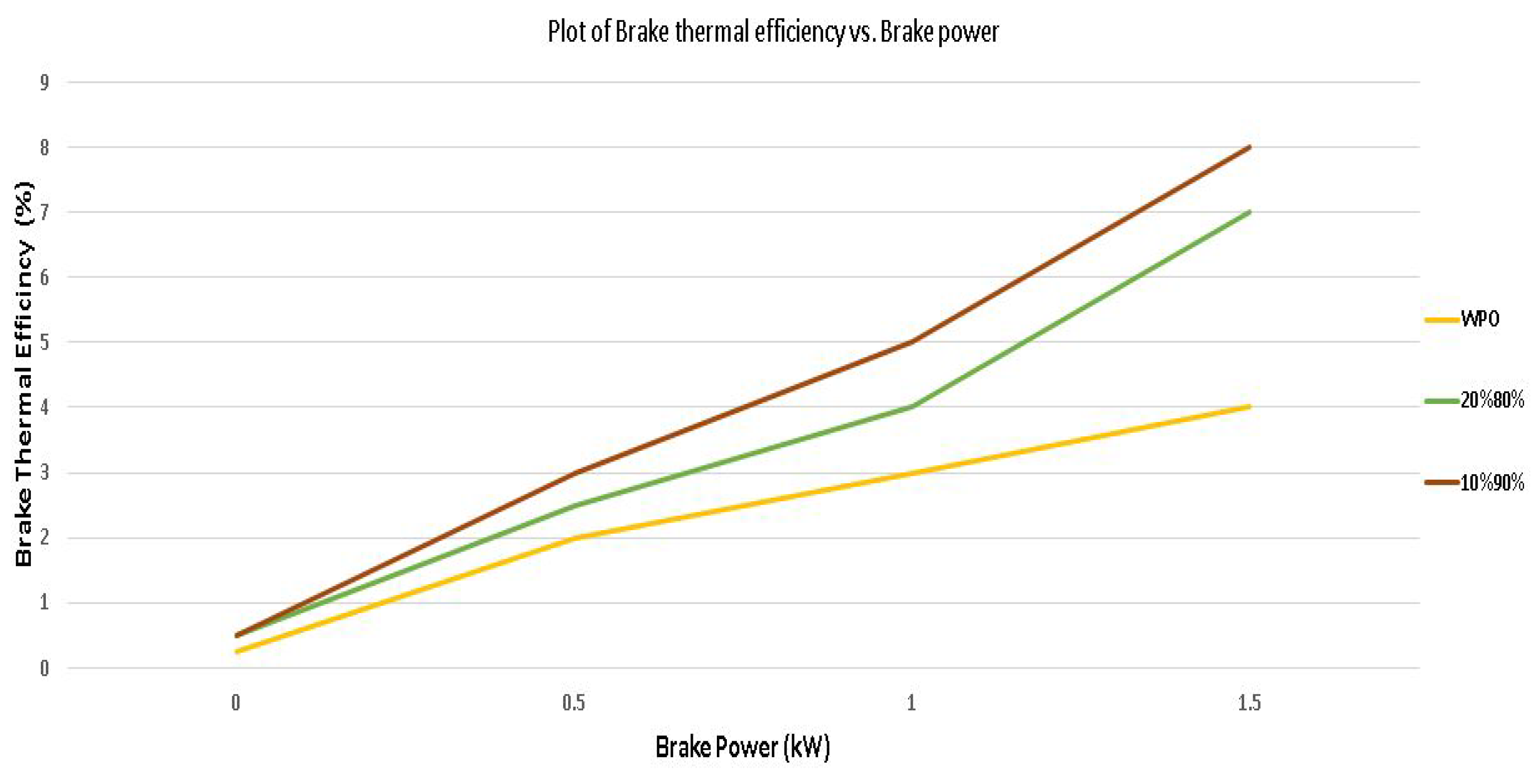 Energies 15 09381 g005 Energies 15 09381 g005