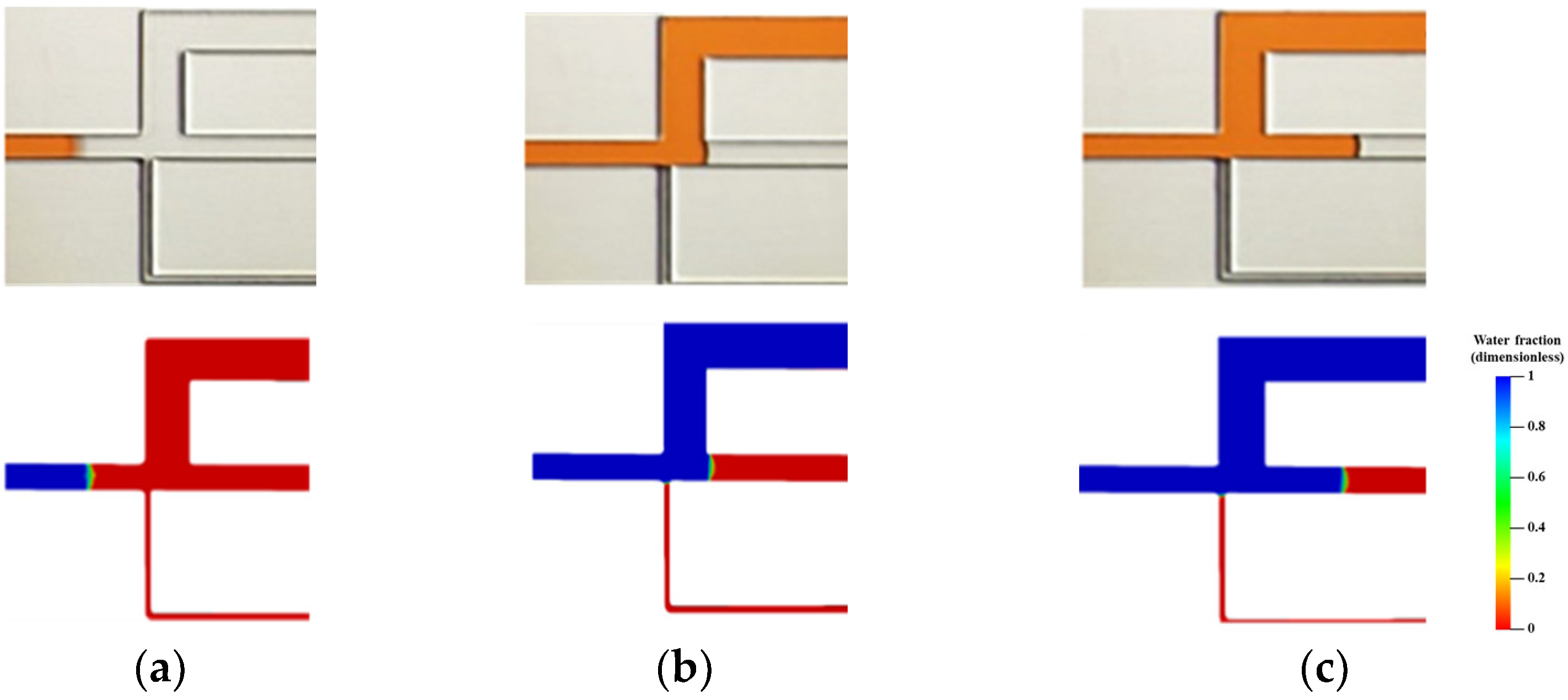 Energies 15 09382 g005