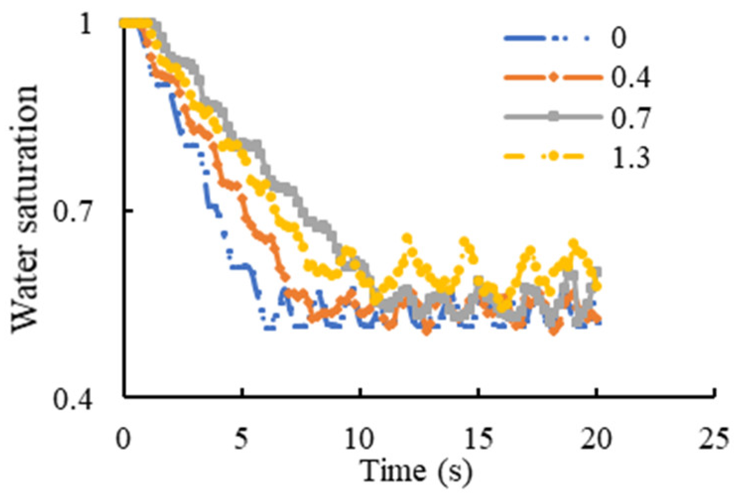 Energies 15 09382 g008