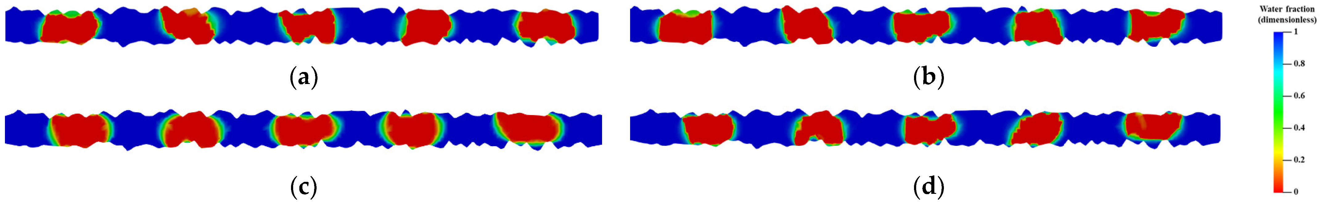 Energies 15 09382 g014