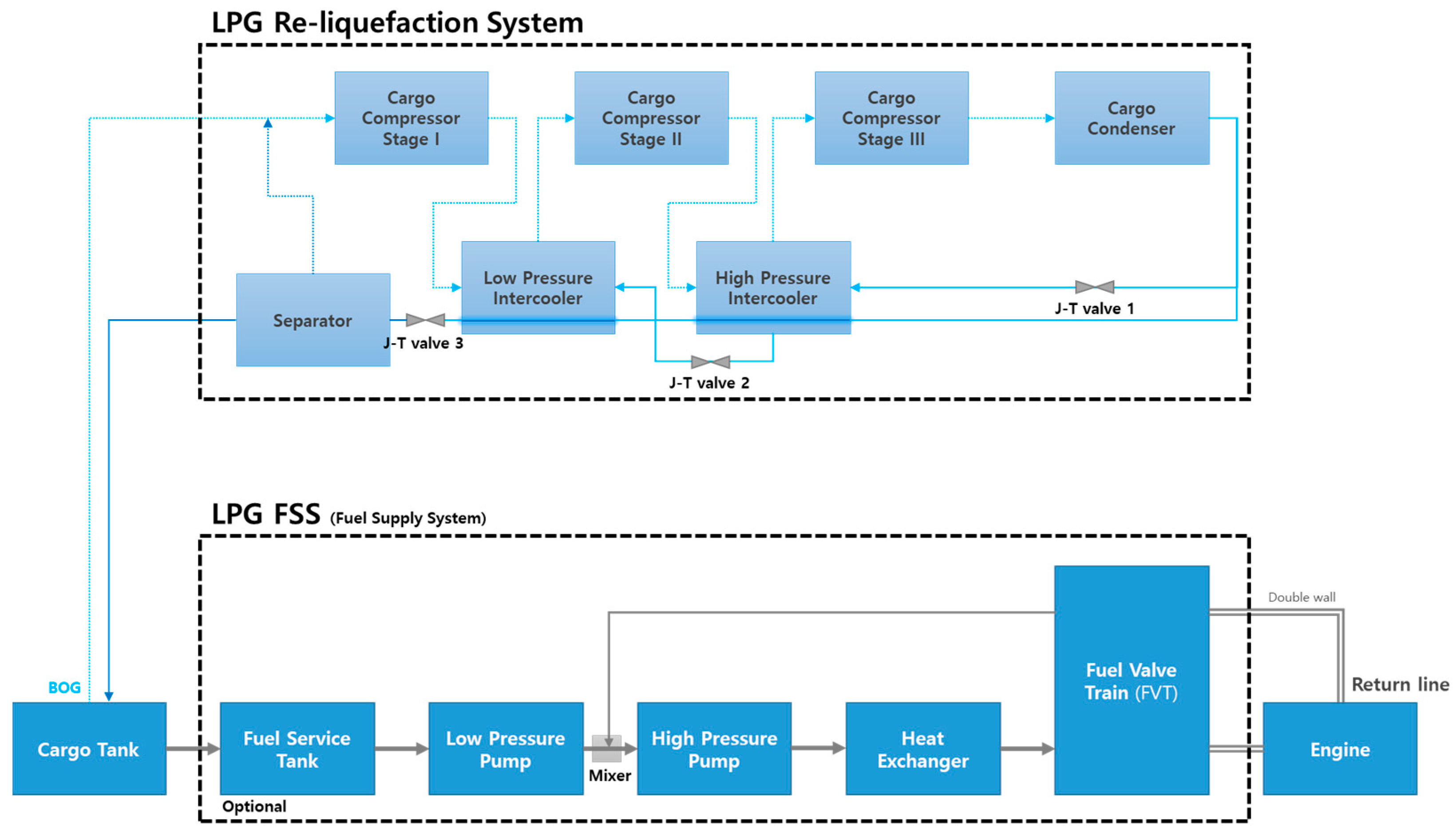 Energies 15 09384 g002