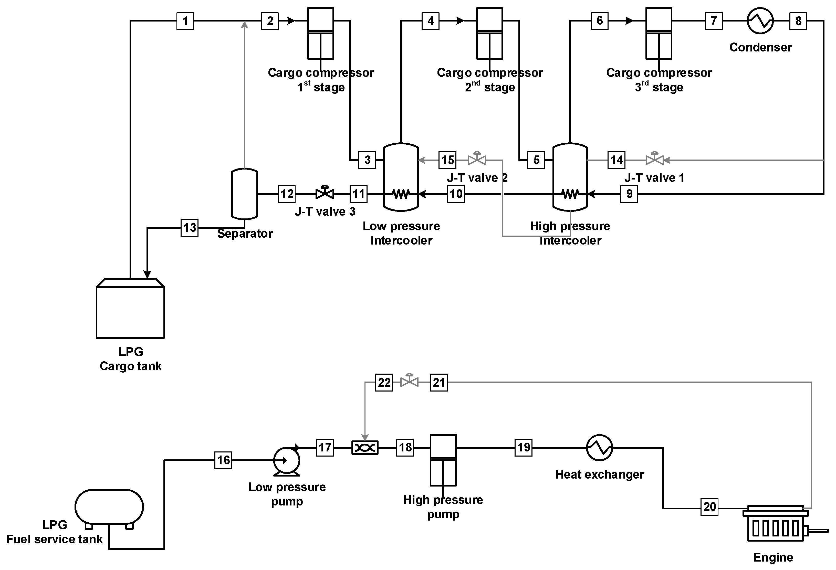 Energies 15 09384 g004