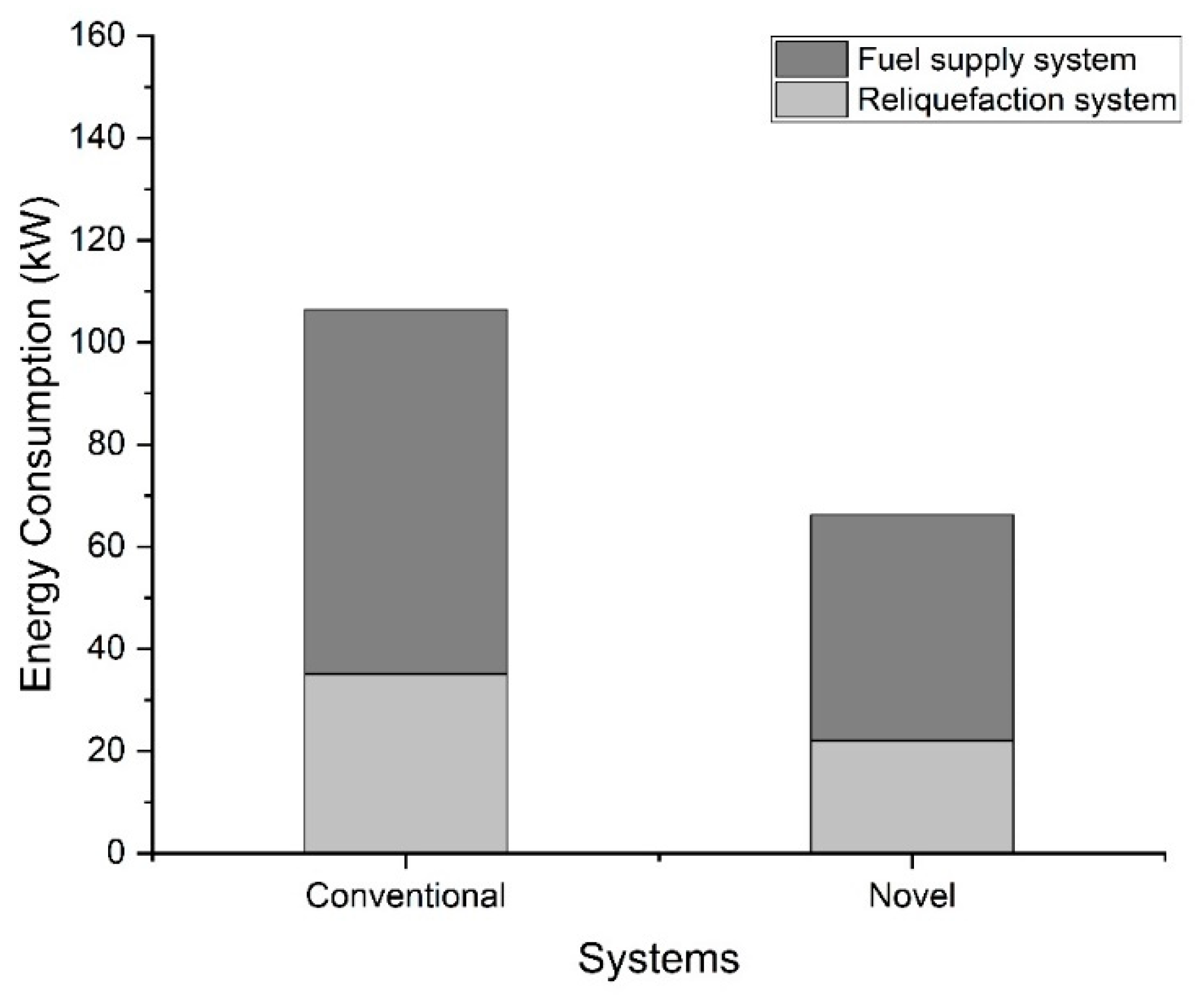 Energies 15 09384 g006