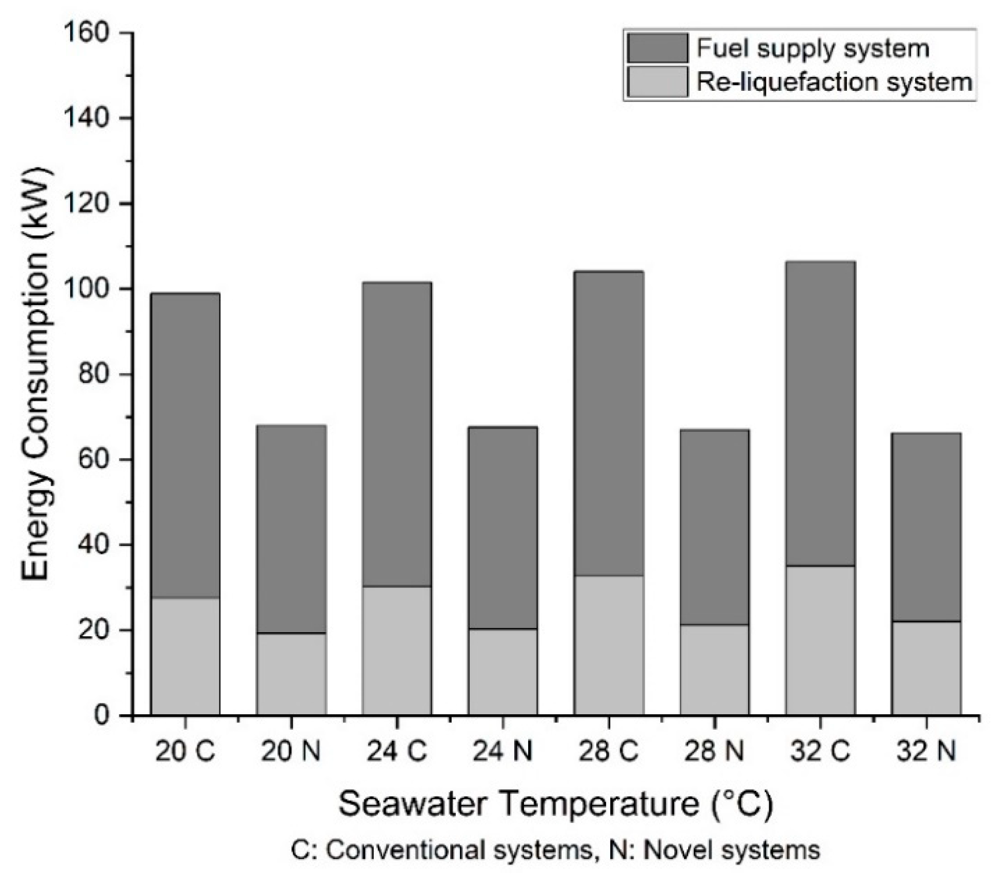 Energies 15 09384 g007