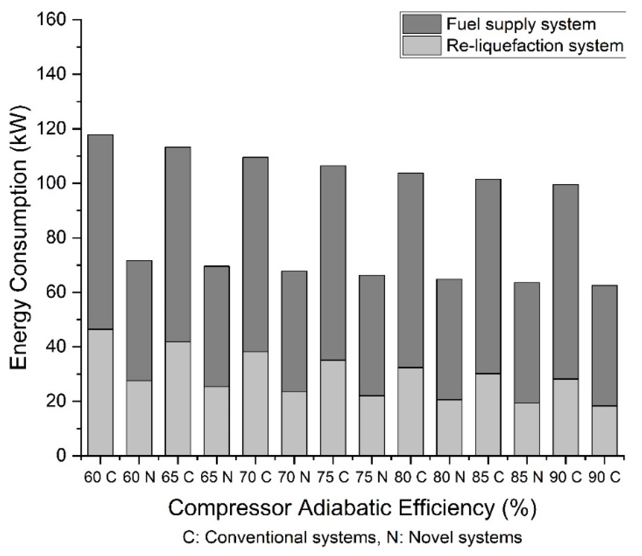 Energies 15 09384 g008