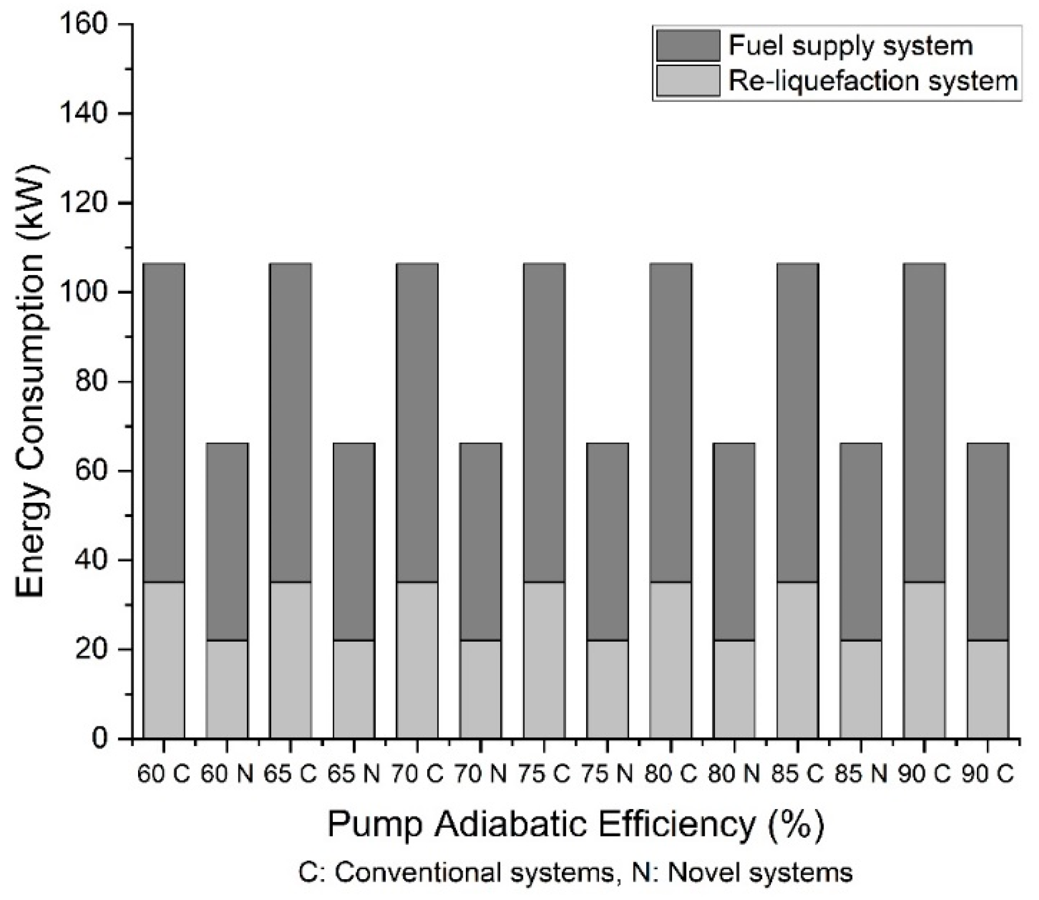 Energies 15 09384 g009