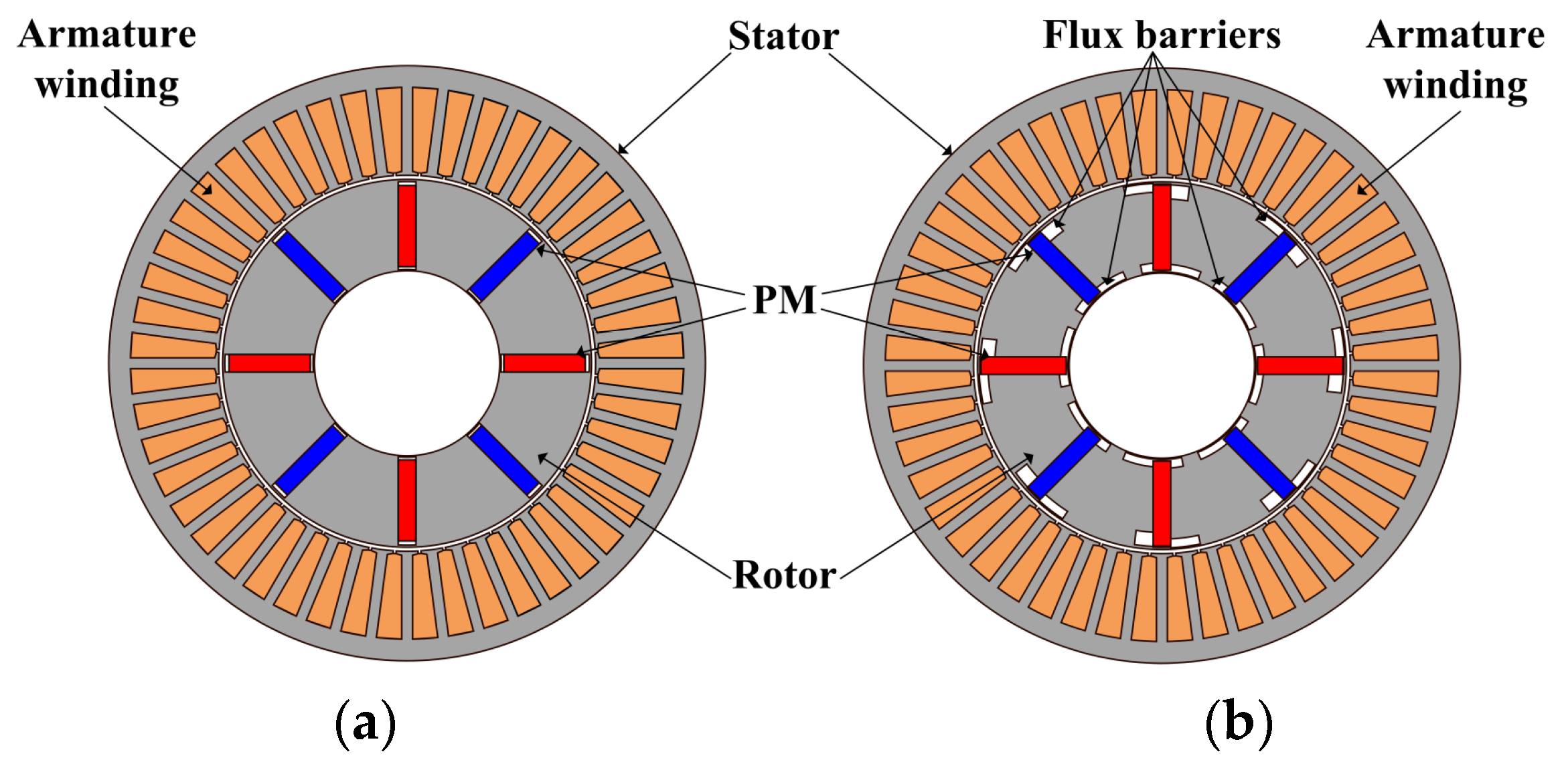 Energies 15 09385 g001 Energies 15 09385 g001