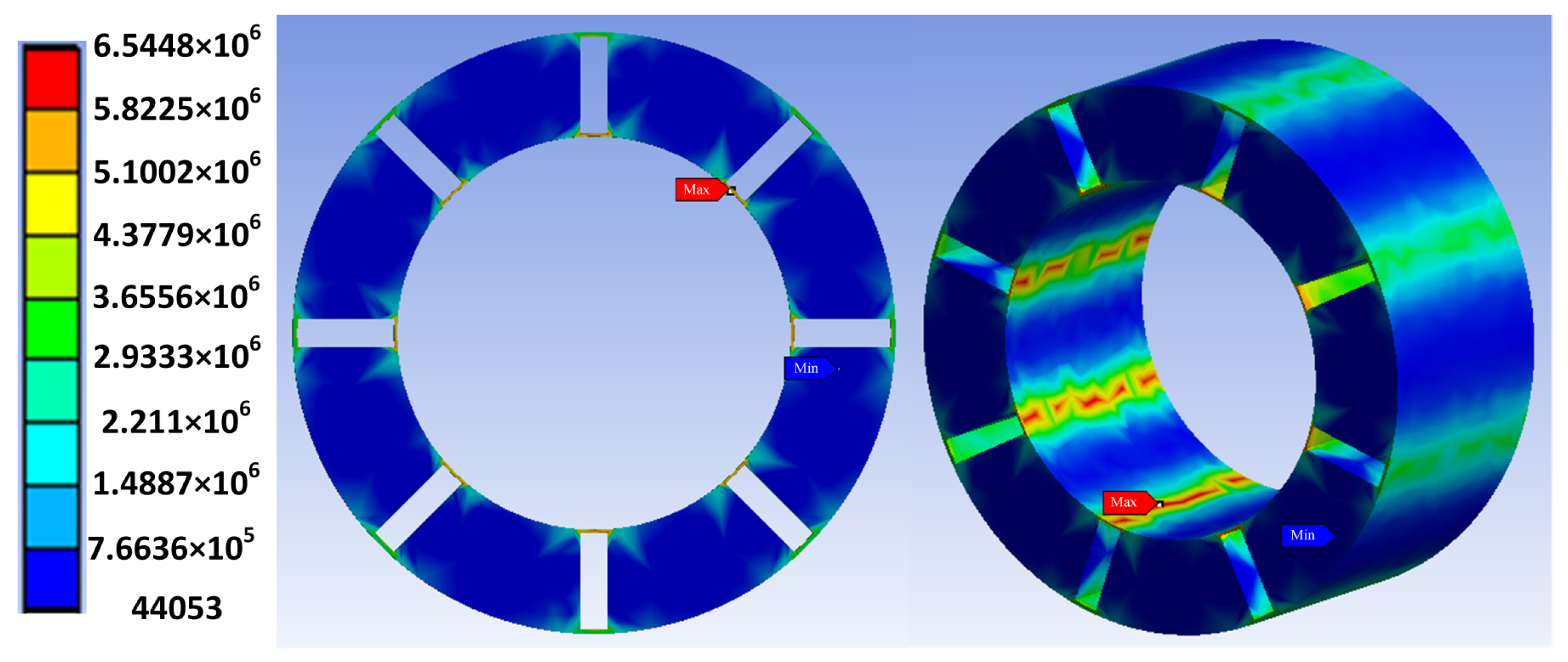 Energies 15 09385 g013 Energies 15 09385 g013