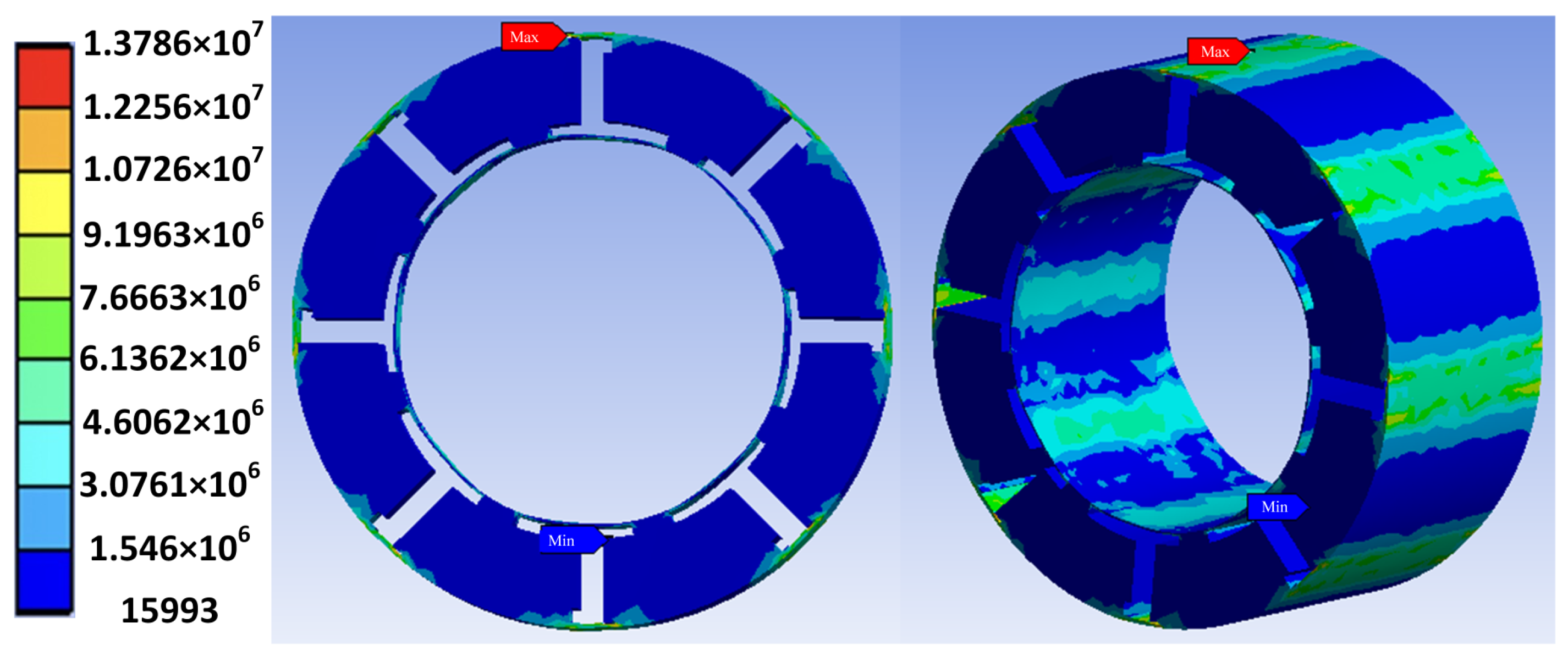 Energies 15 09385 g014 Energies 15 09385 g014