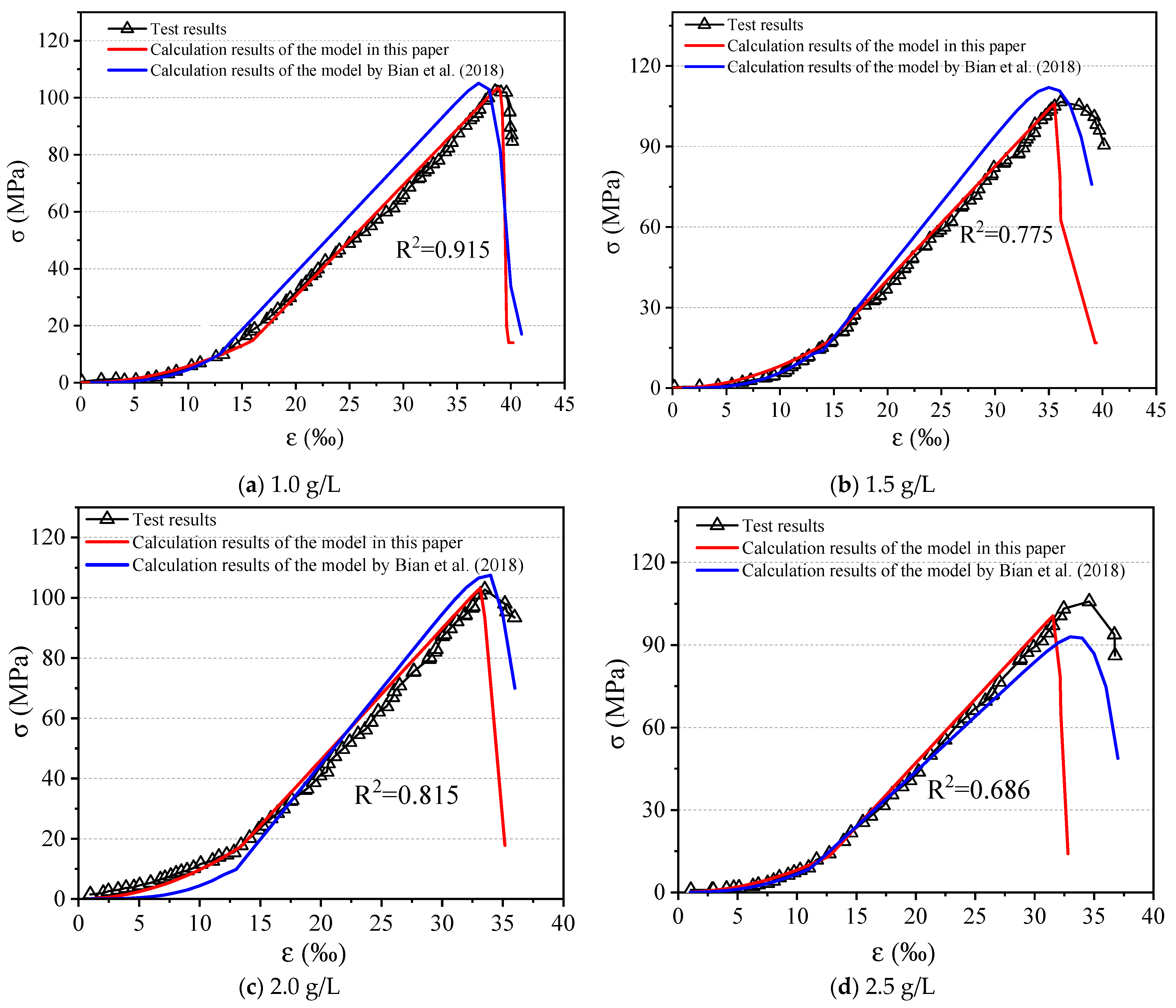 Energies 15 09386 g002 Energies 15 09386 g002