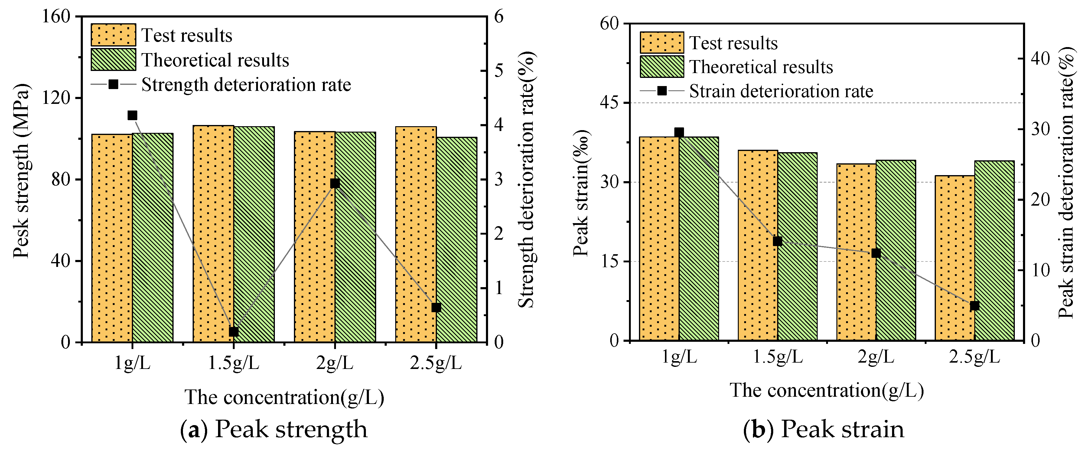 Energies 15 09386 g003 Energies 15 09386 g003