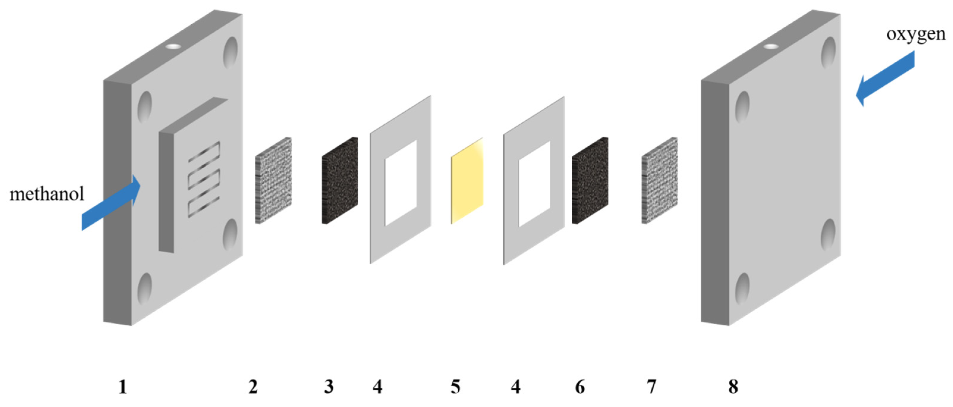 Energies 15 09388 g001 Energies 15 09388 g001