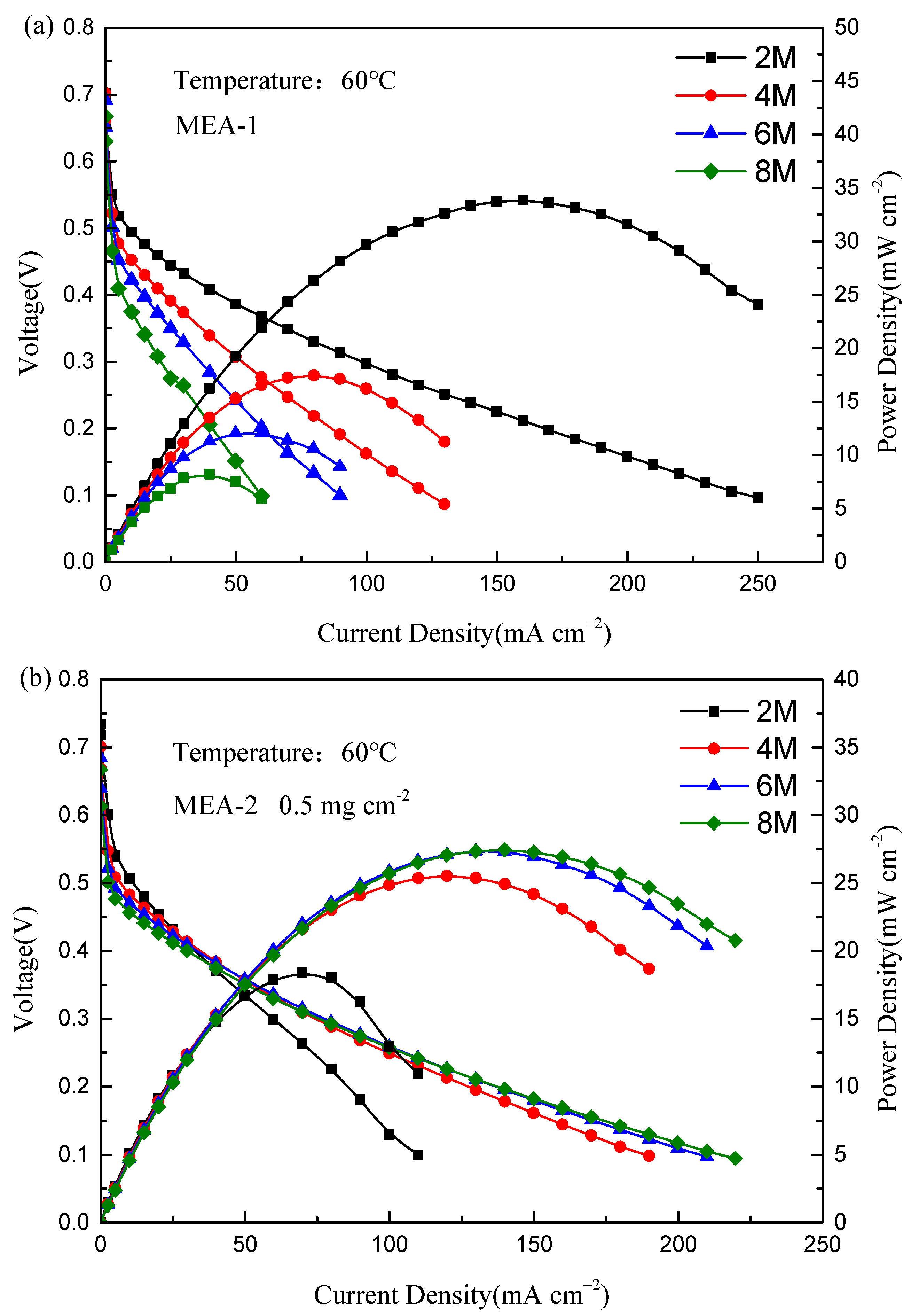 Energies 15 09388 g003 Energies 15 09388 g003