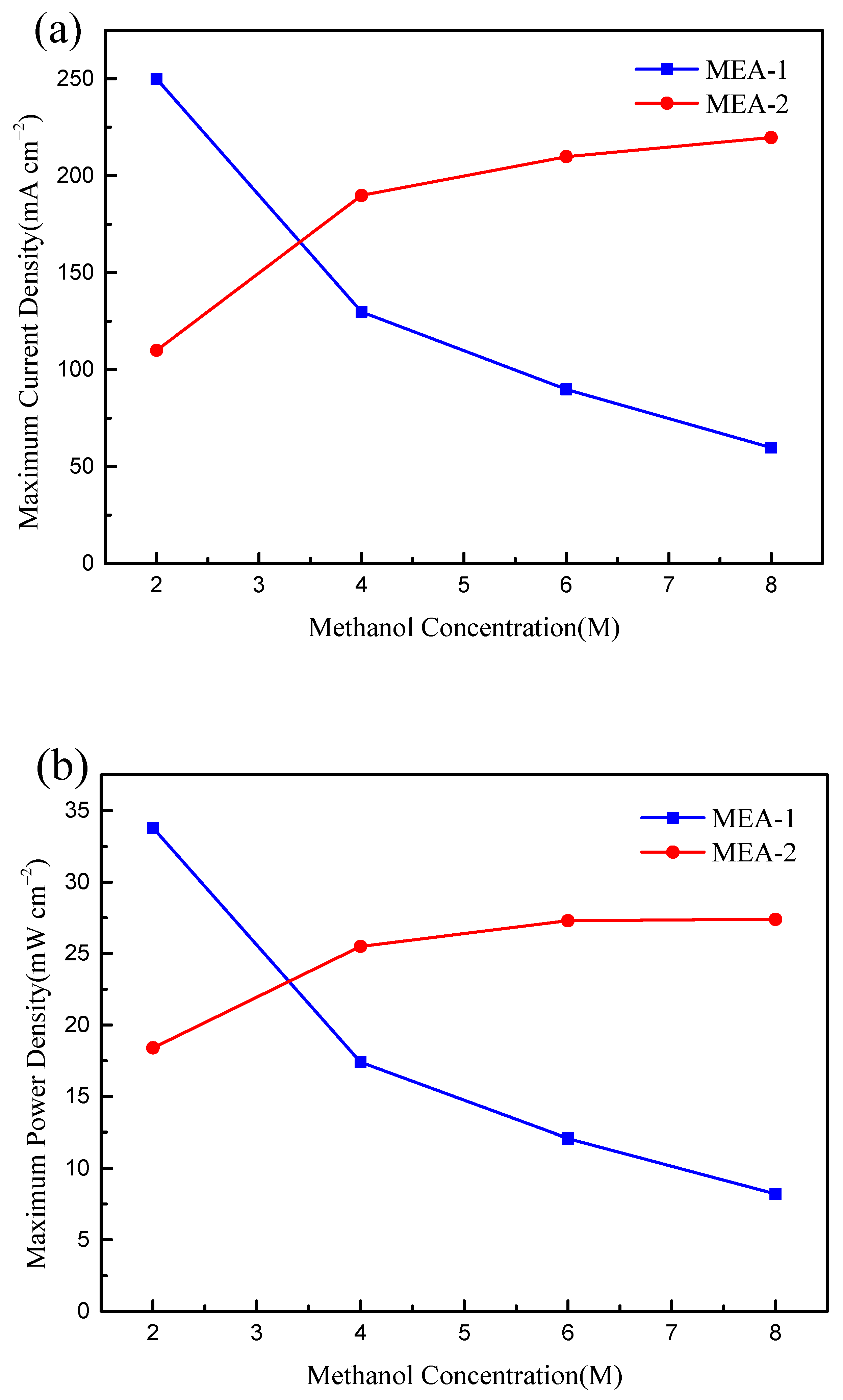 Energies 15 09388 g004 Energies 15 09388 g004