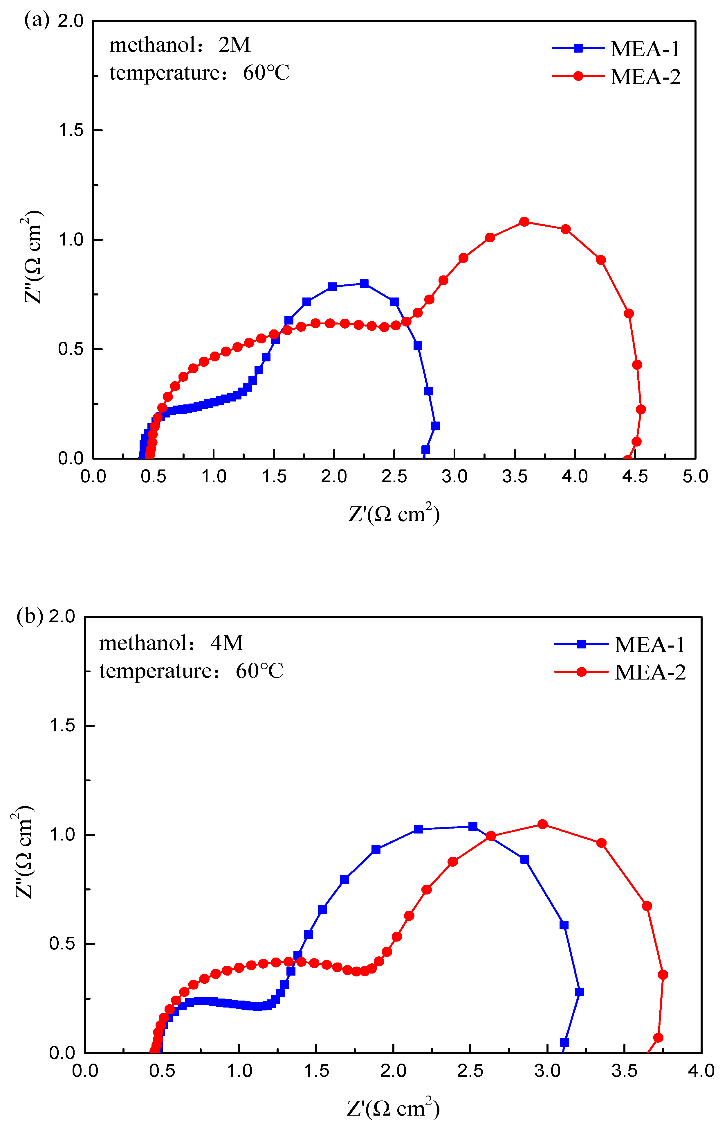 Energies 15 09388 g005a Energies 15 09388 g005a