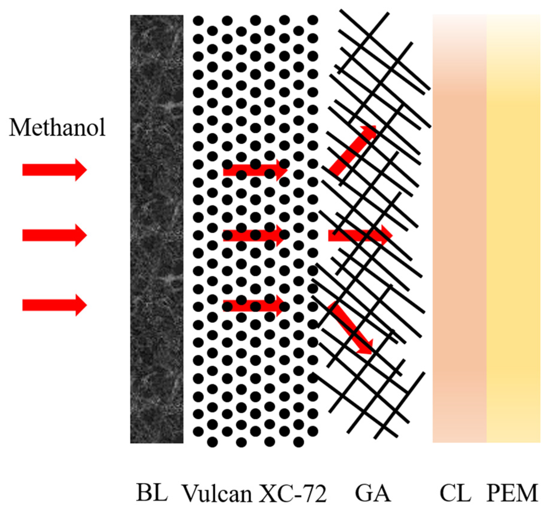 Energies 15 09388 g007 Energies 15 09388 g007