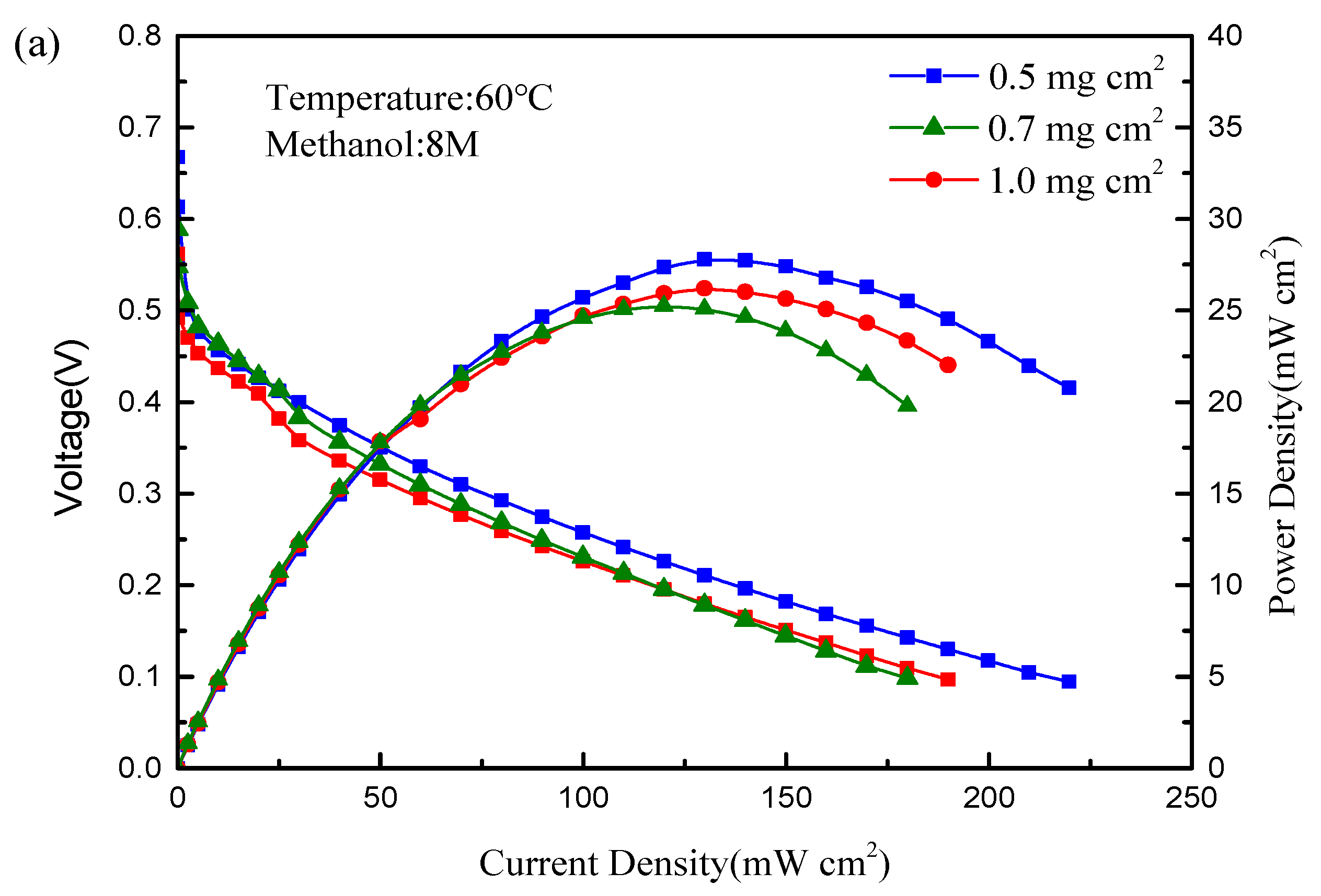 Energies 15 09388 g010a Energies 15 09388 g010a