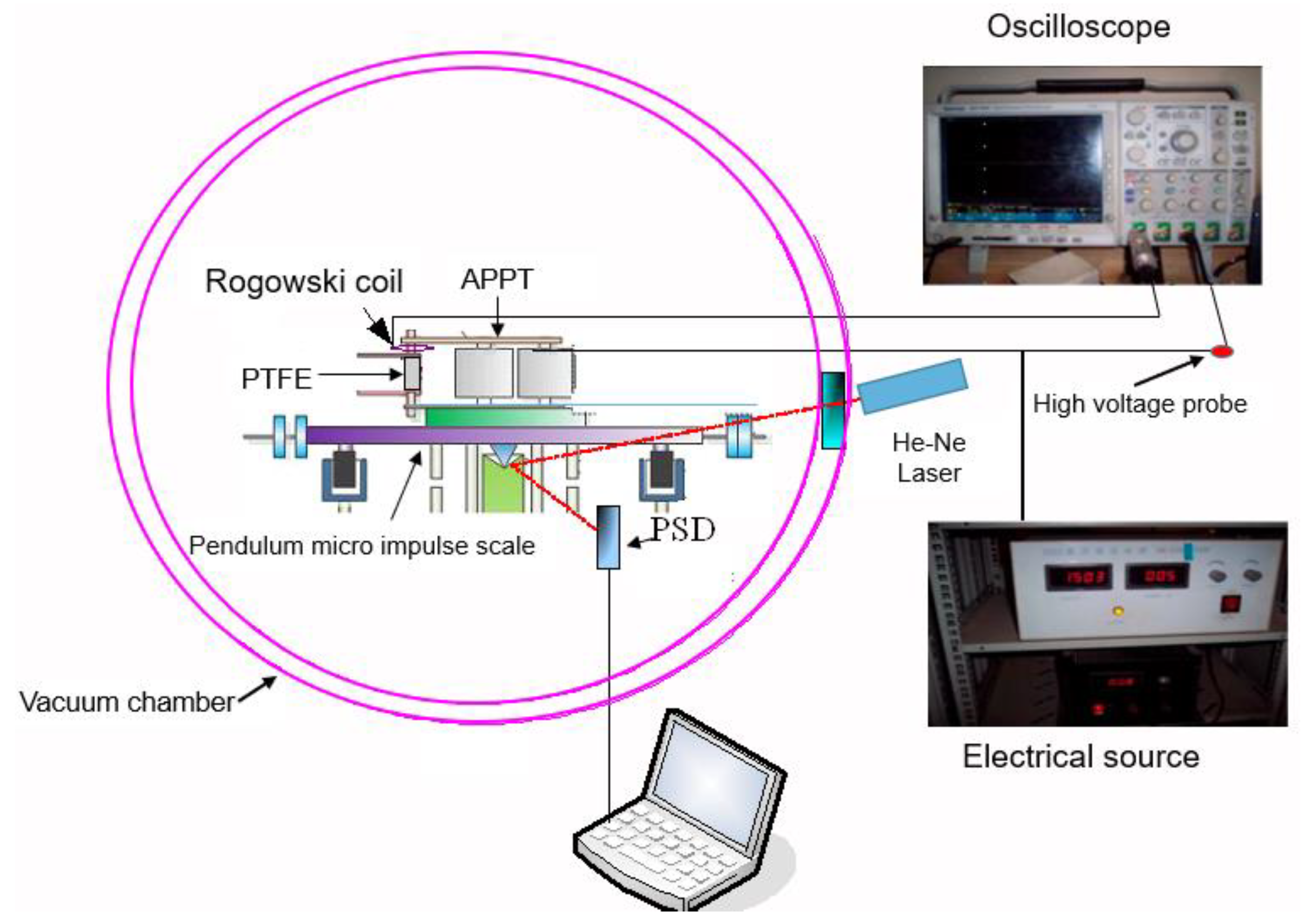 Energies 15 09389 g003 Energies 15 09389 g003
