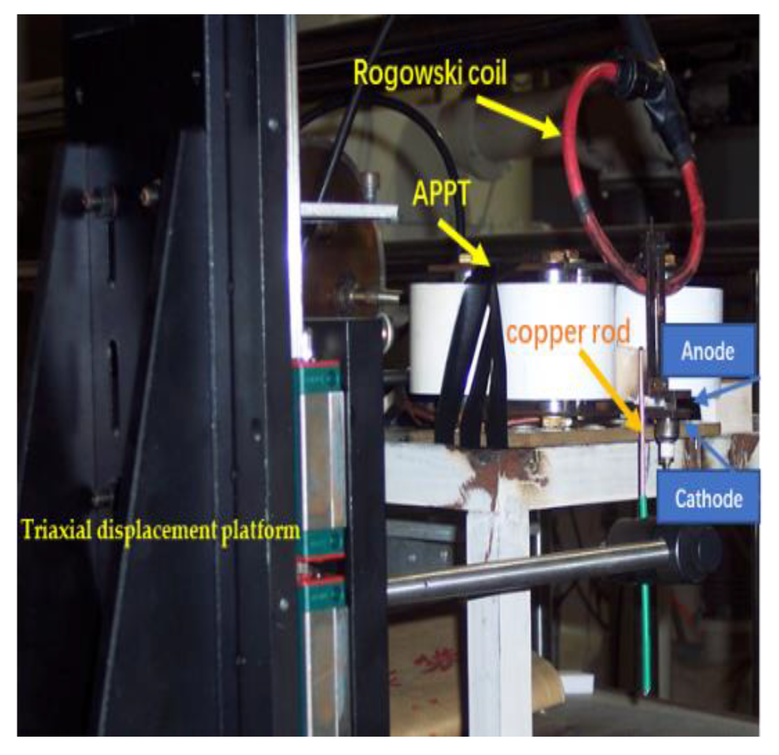 Energies 15 09389 g005 Energies 15 09389 g005