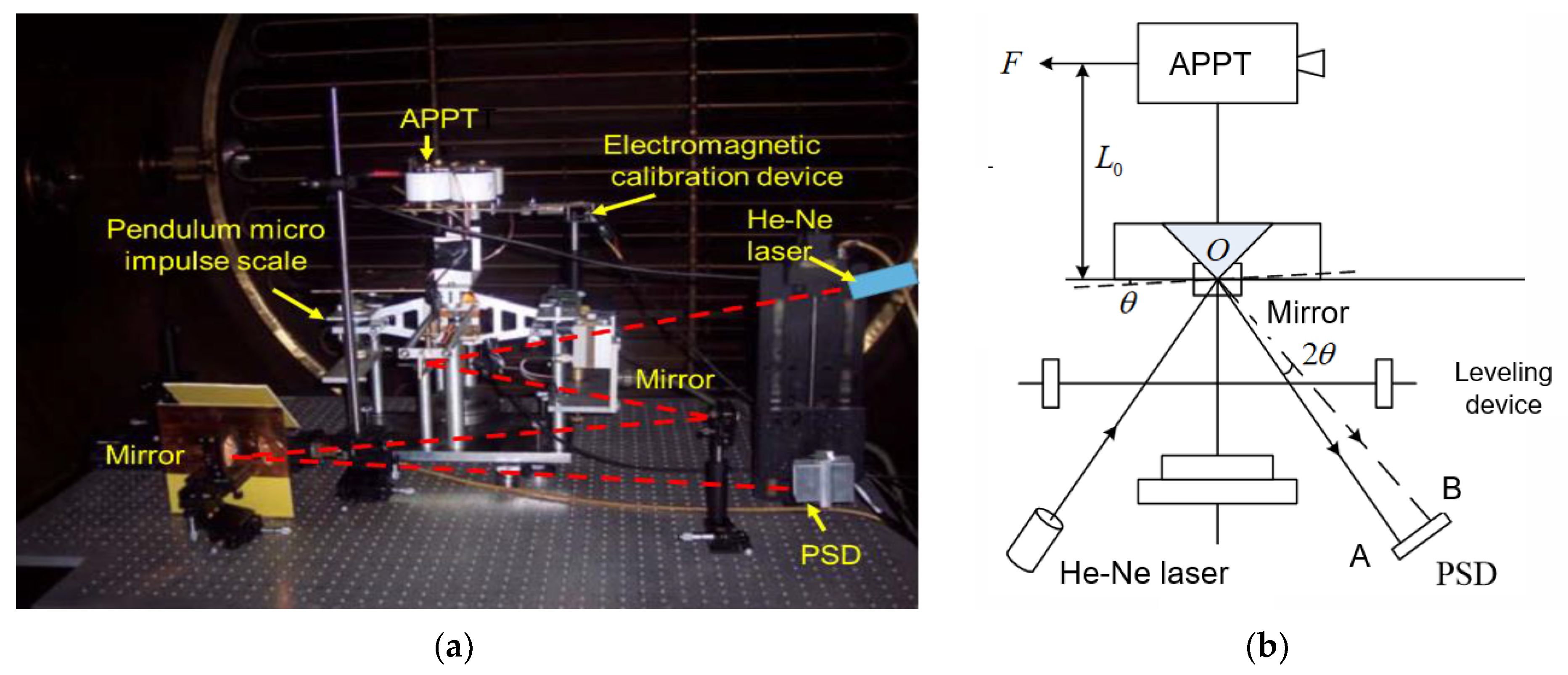 Energies 15 09389 g006 Energies 15 09389 g006