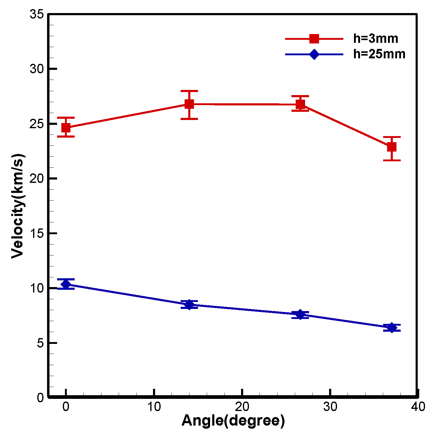 Energies 15 09389 g010 Energies 15 09389 g010