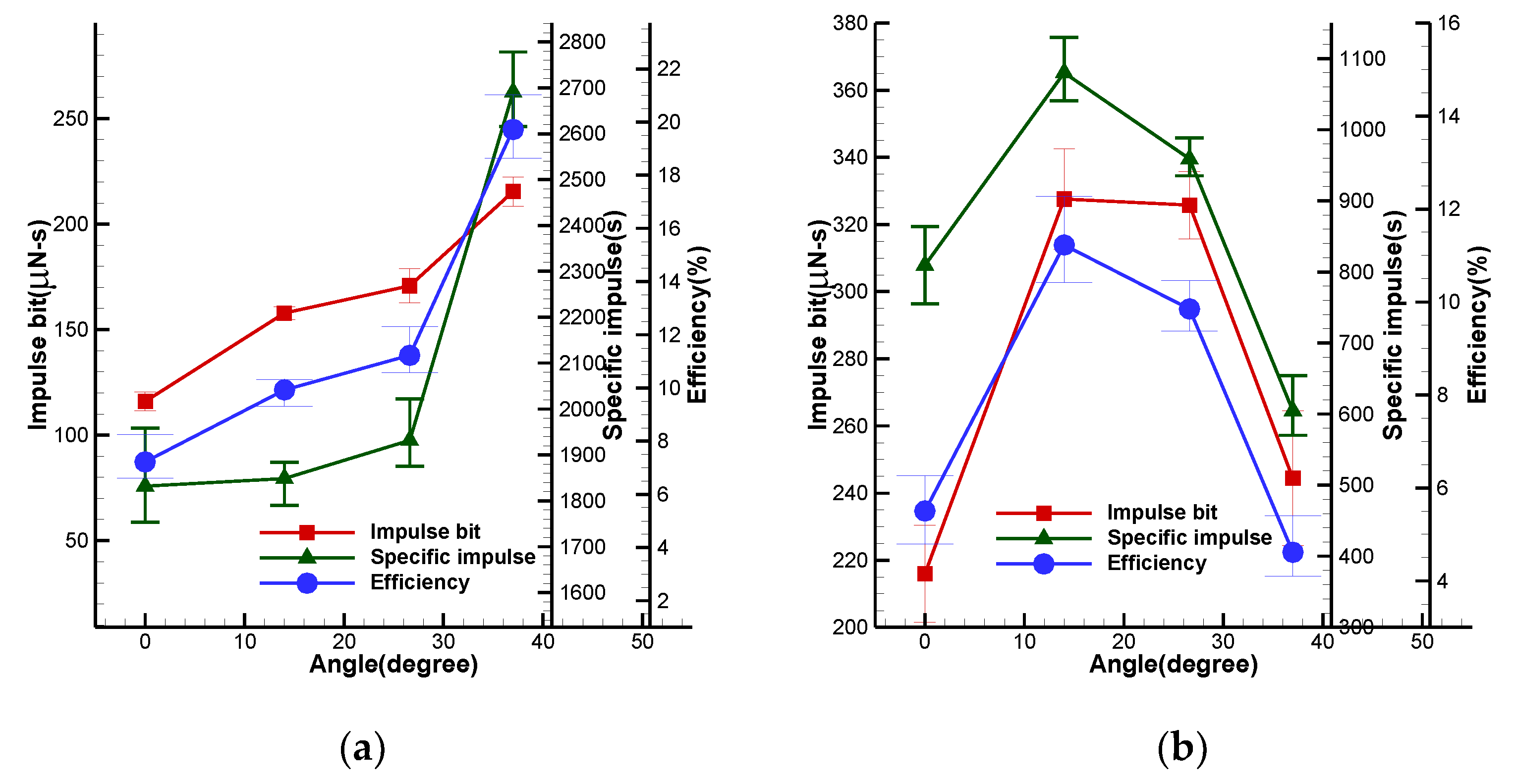 Energies 15 09389 g012 Energies 15 09389 g012