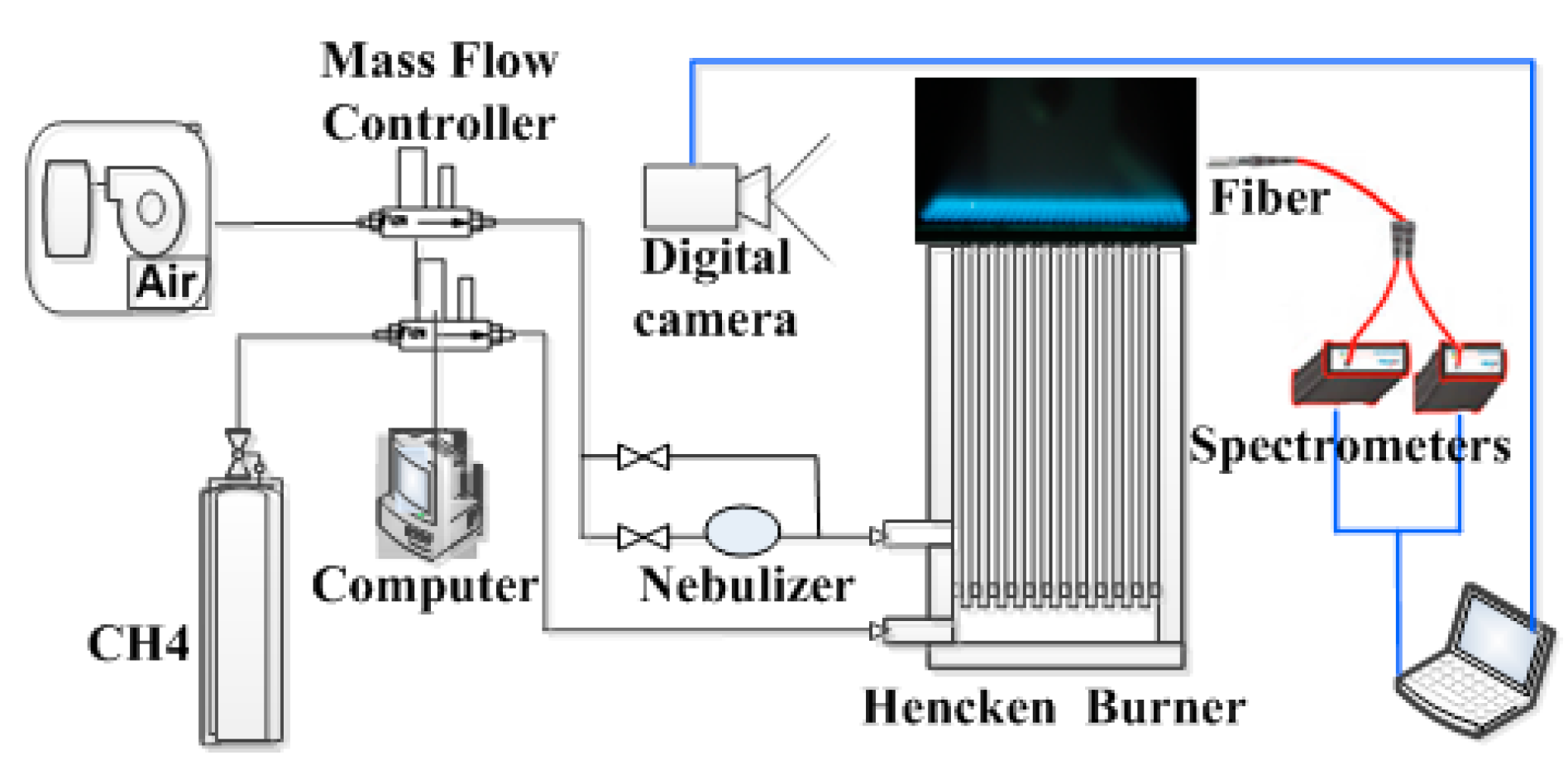 Energies 15 09392 g005 Energies 15 09392 g005