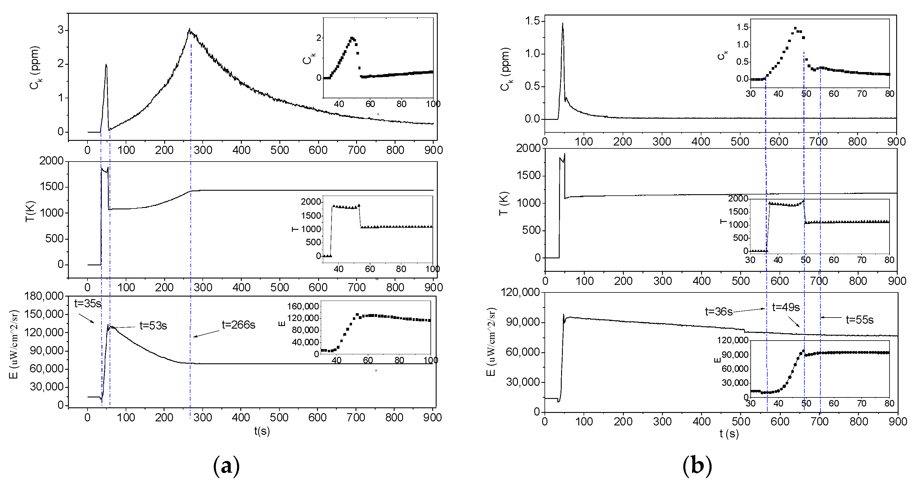 Energies 15 09392 g006 Energies 15 09392 g006