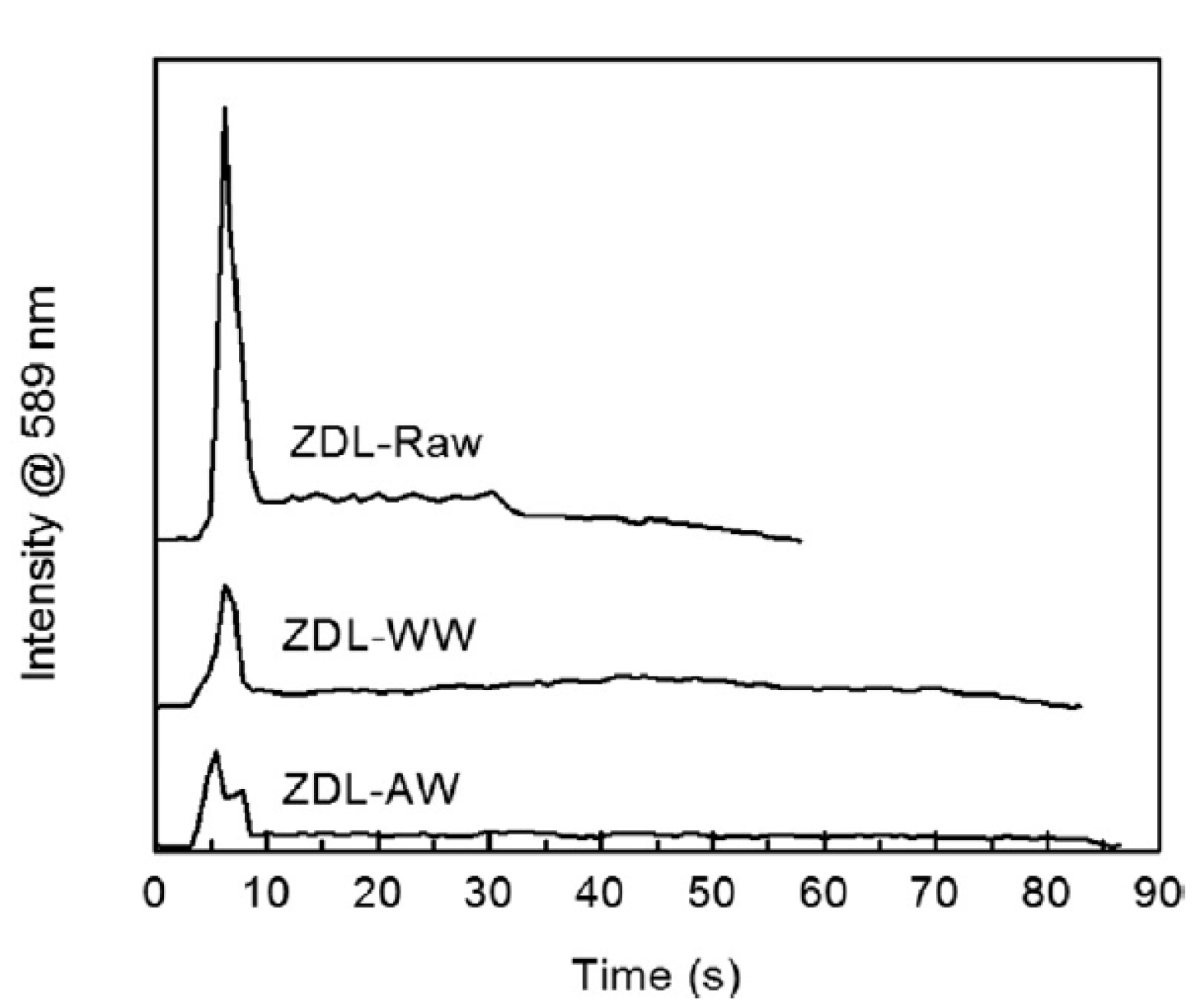 Energies 15 09392 g007 Energies 15 09392 g007