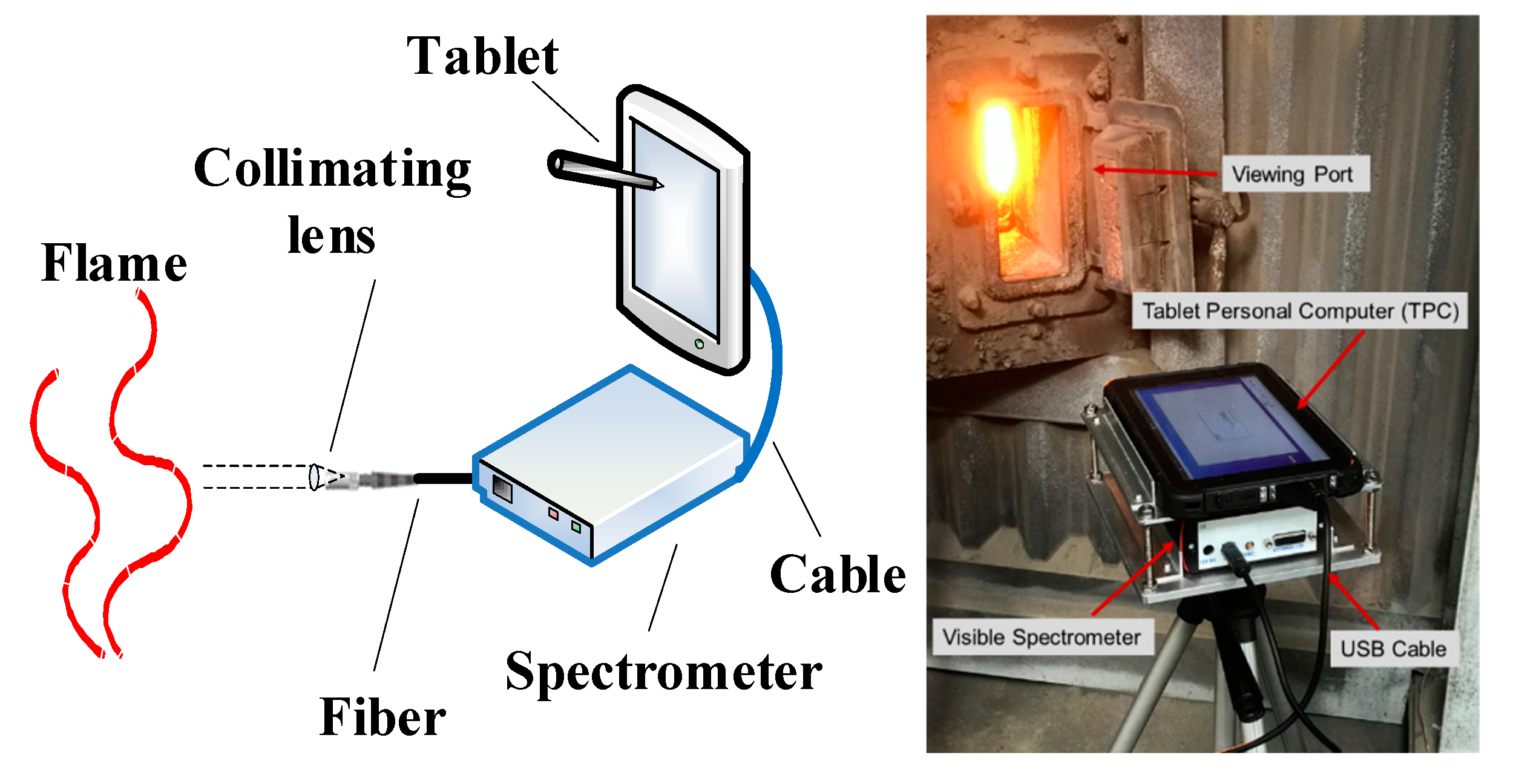 Energies 15 09392 g010 Energies 15 09392 g010