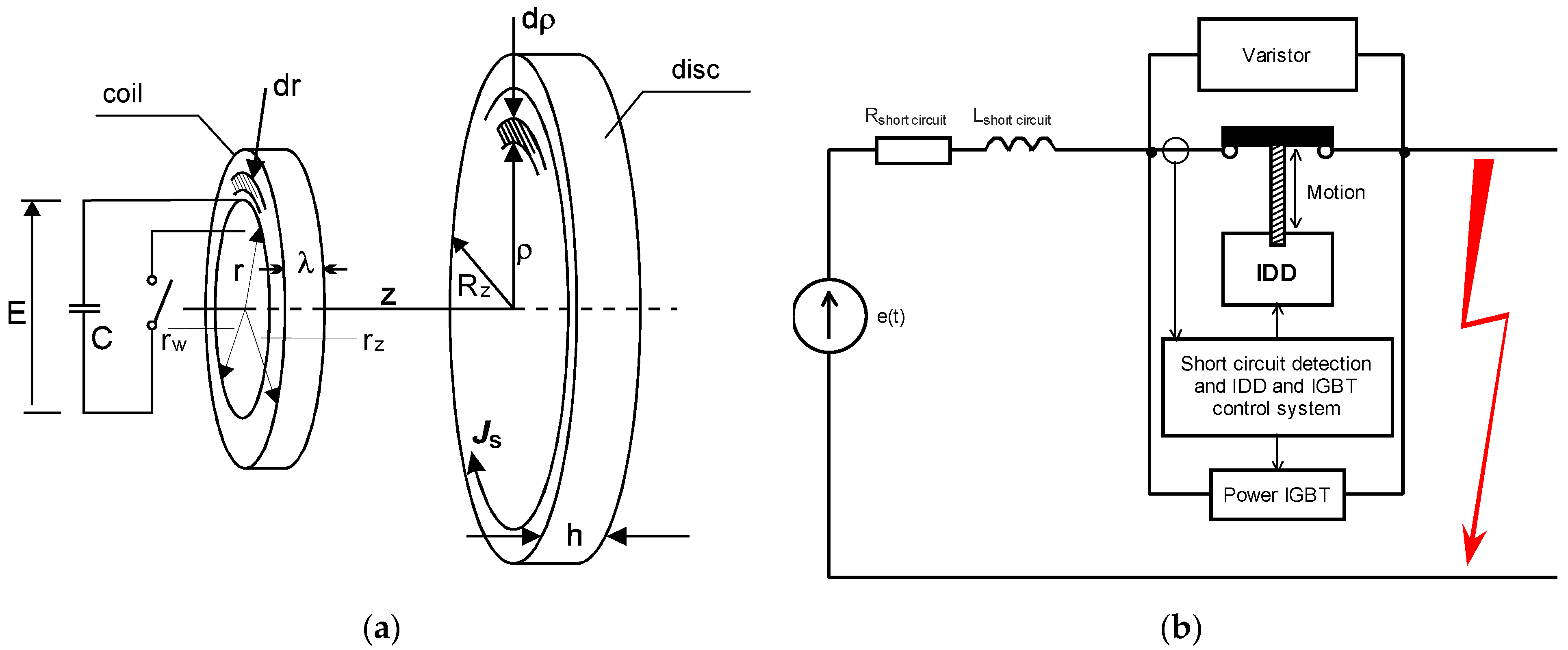 Energies 15 09394 g001