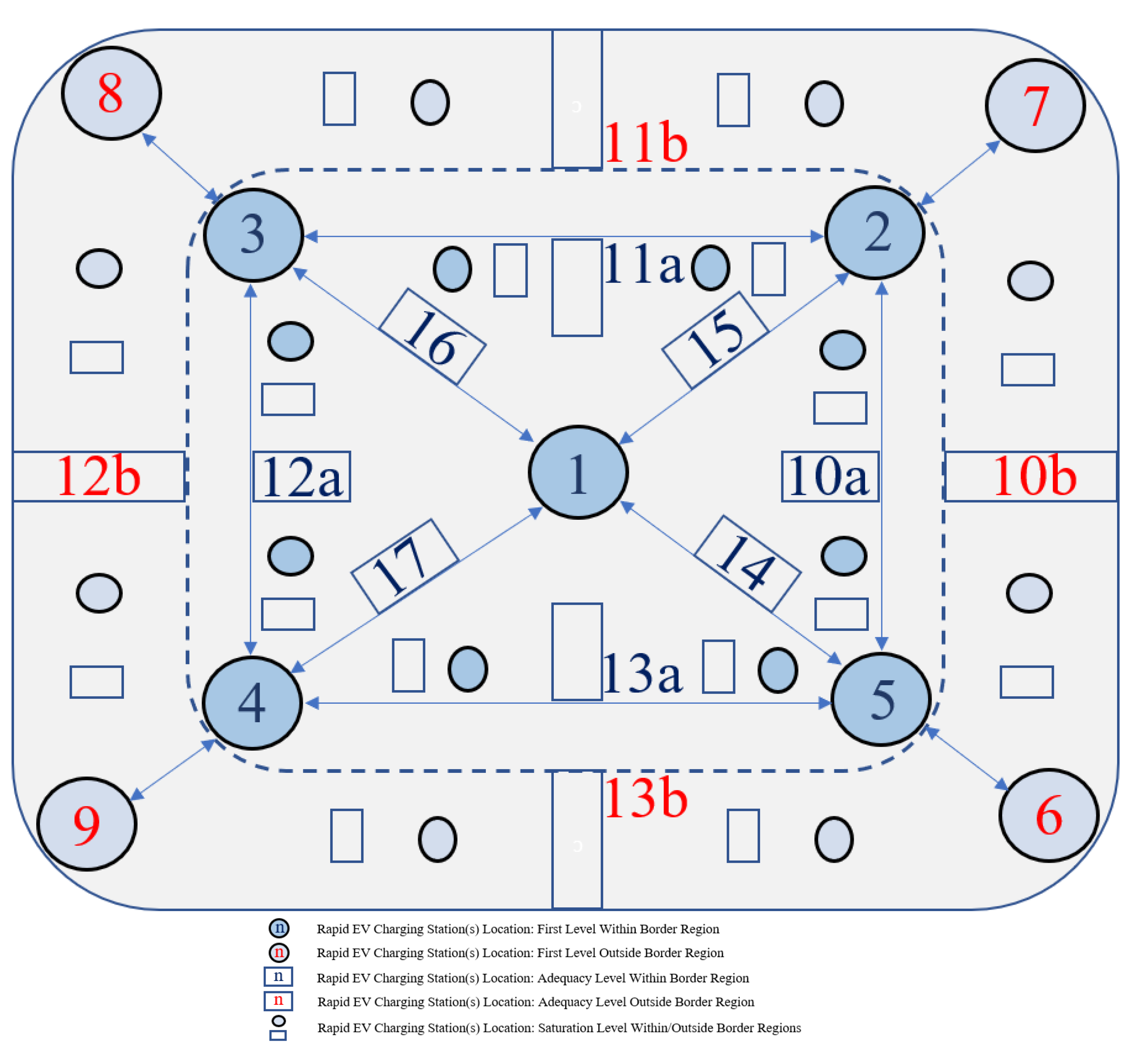 Energies 15 09396 g005