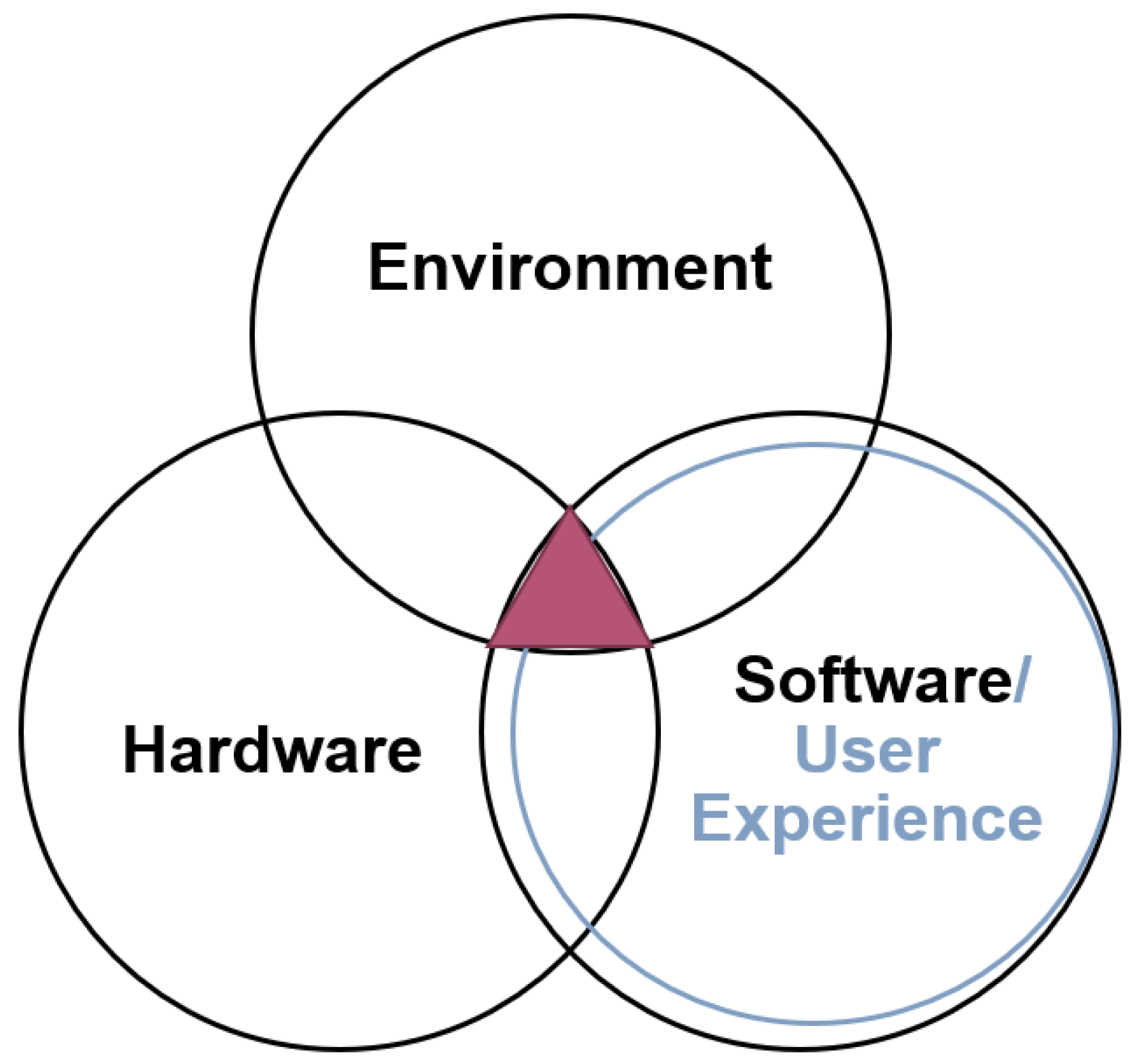 Energies 15 09396 g010