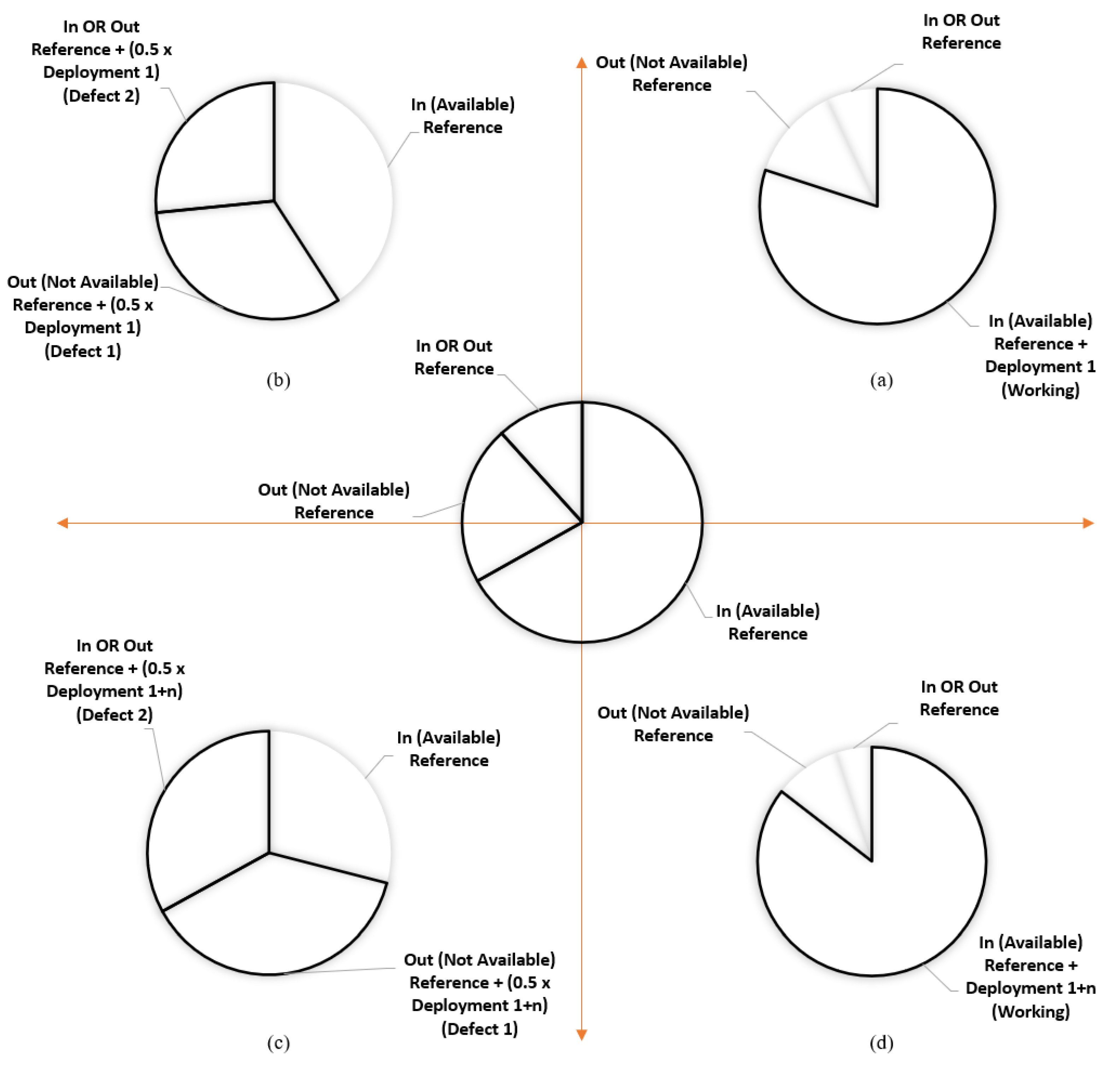Energies 15 09396 g011