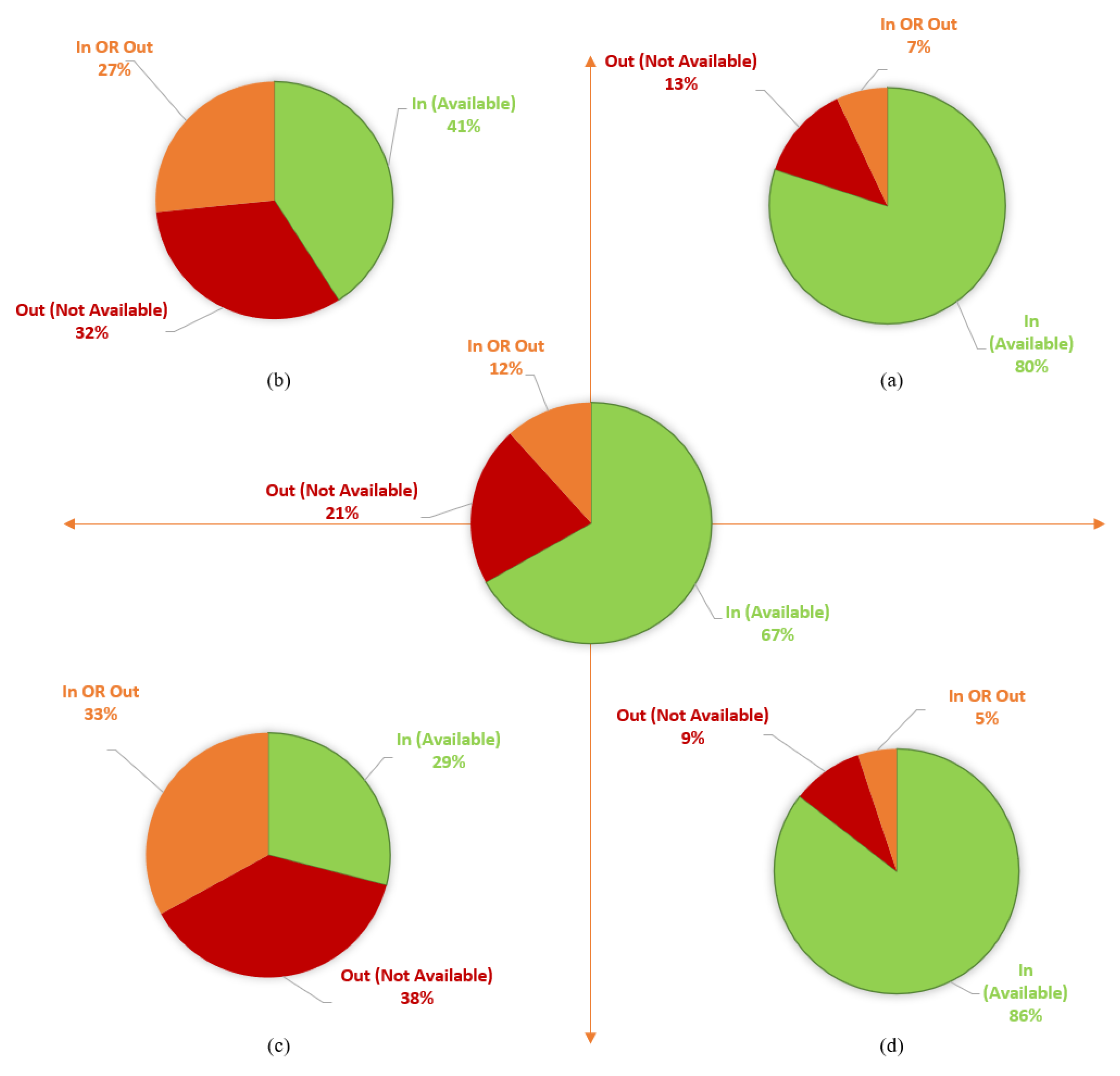 Energies 15 09396 g016
