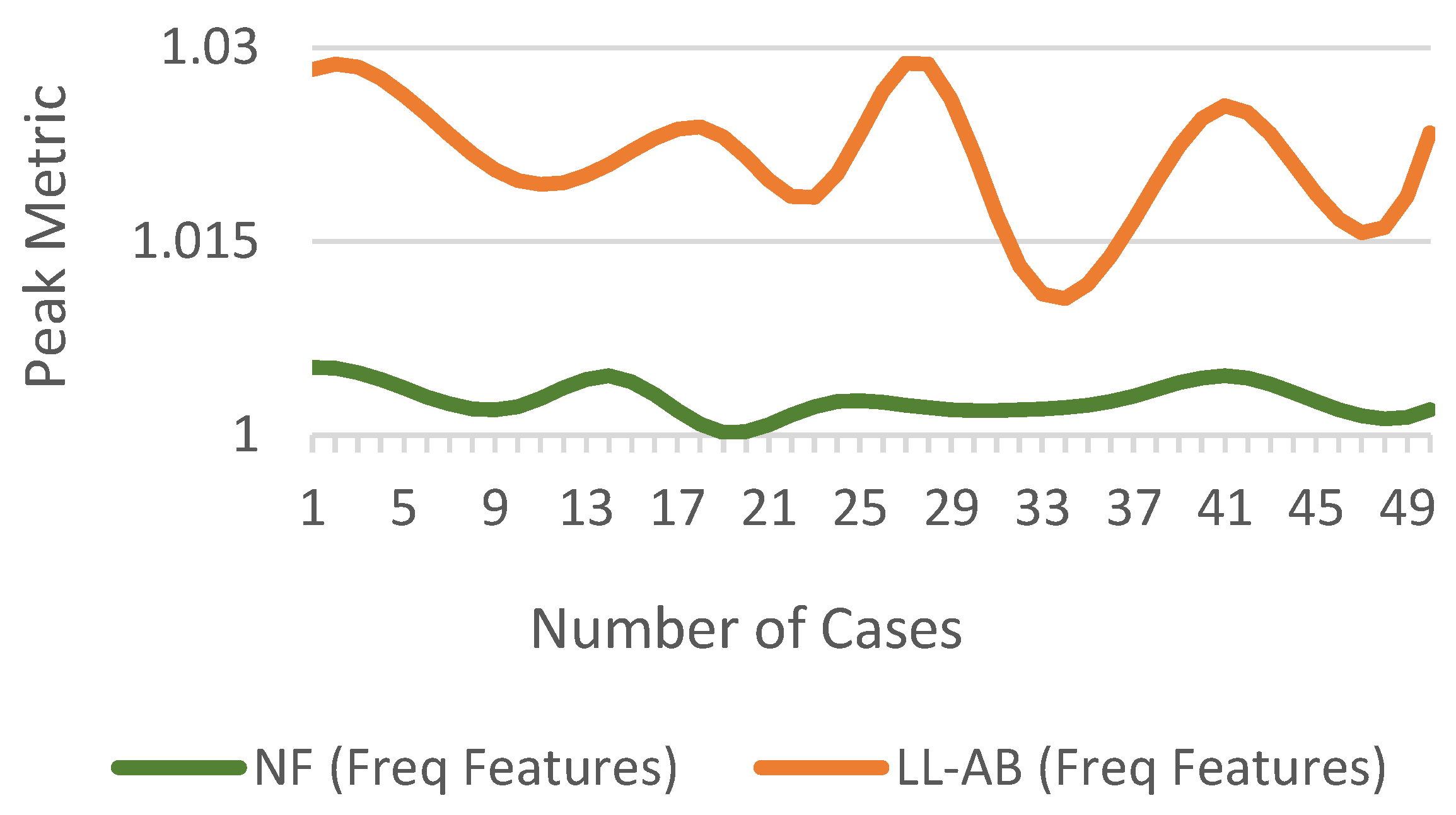 Energies 15 09397 g008 Energies 15 09397 g008