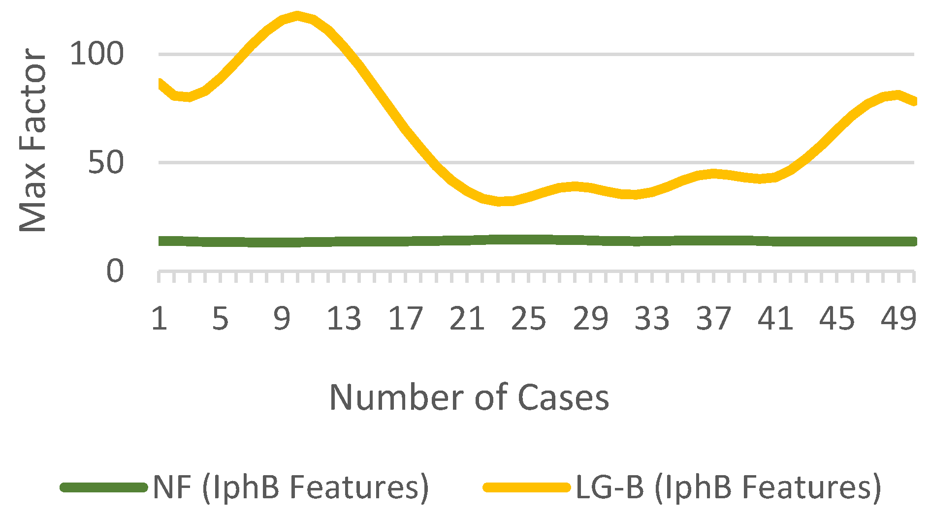 Energies 15 09397 g011 Energies 15 09397 g011