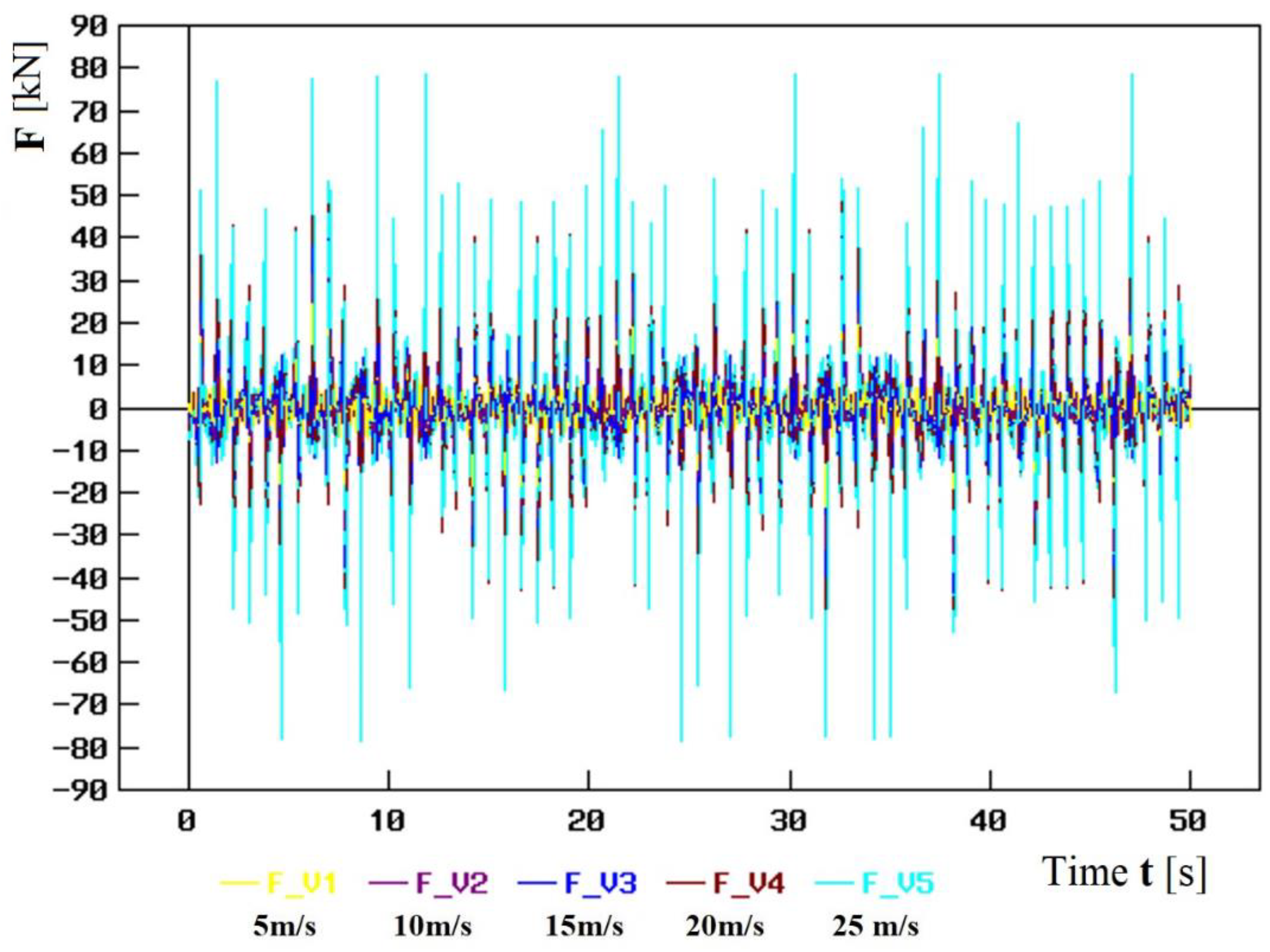Energies 15 09398 g013 Energies 15 09398 g013