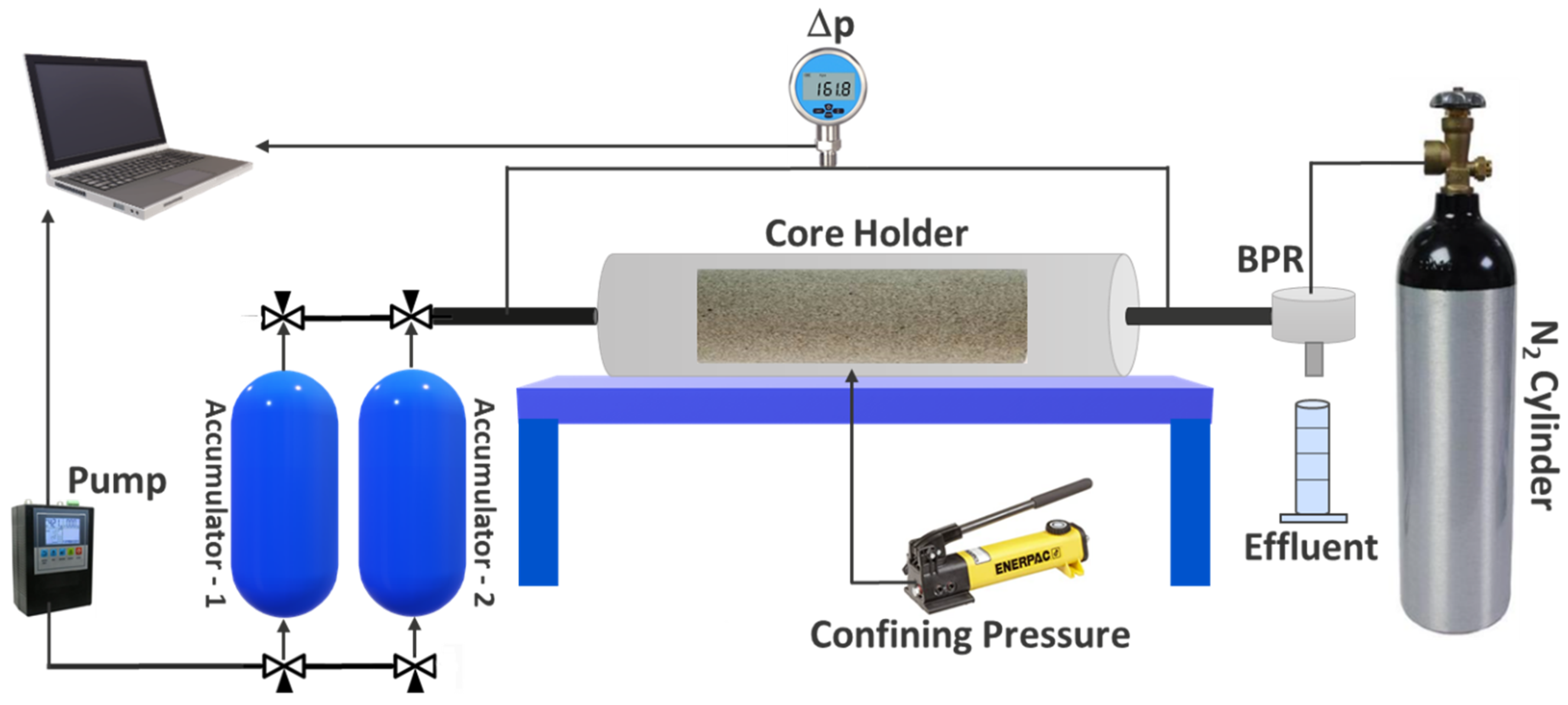 Energies 15 09400 g002 Energies 15 09400 g002