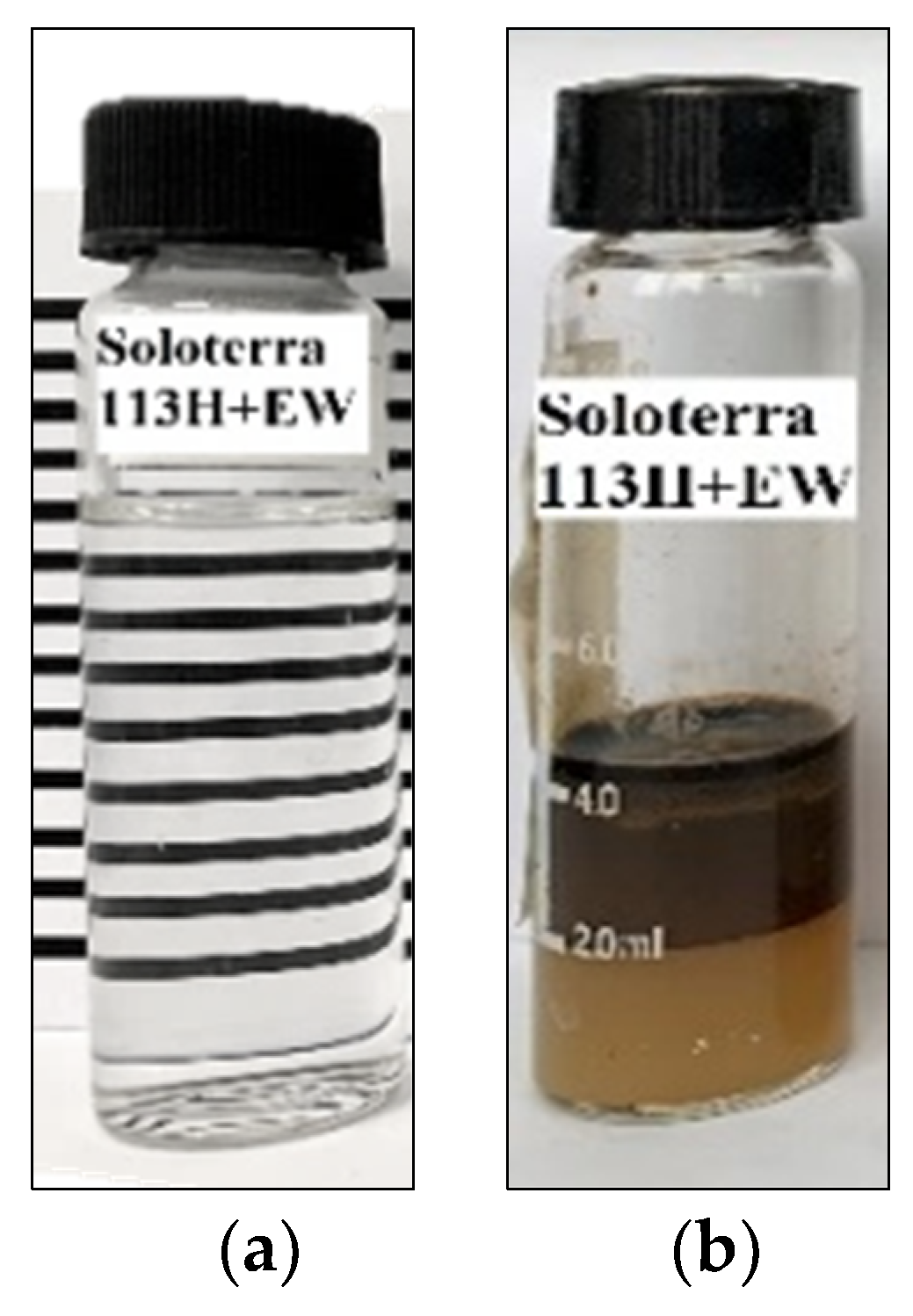 Energies 15 09400 g003 Energies 15 09400 g003