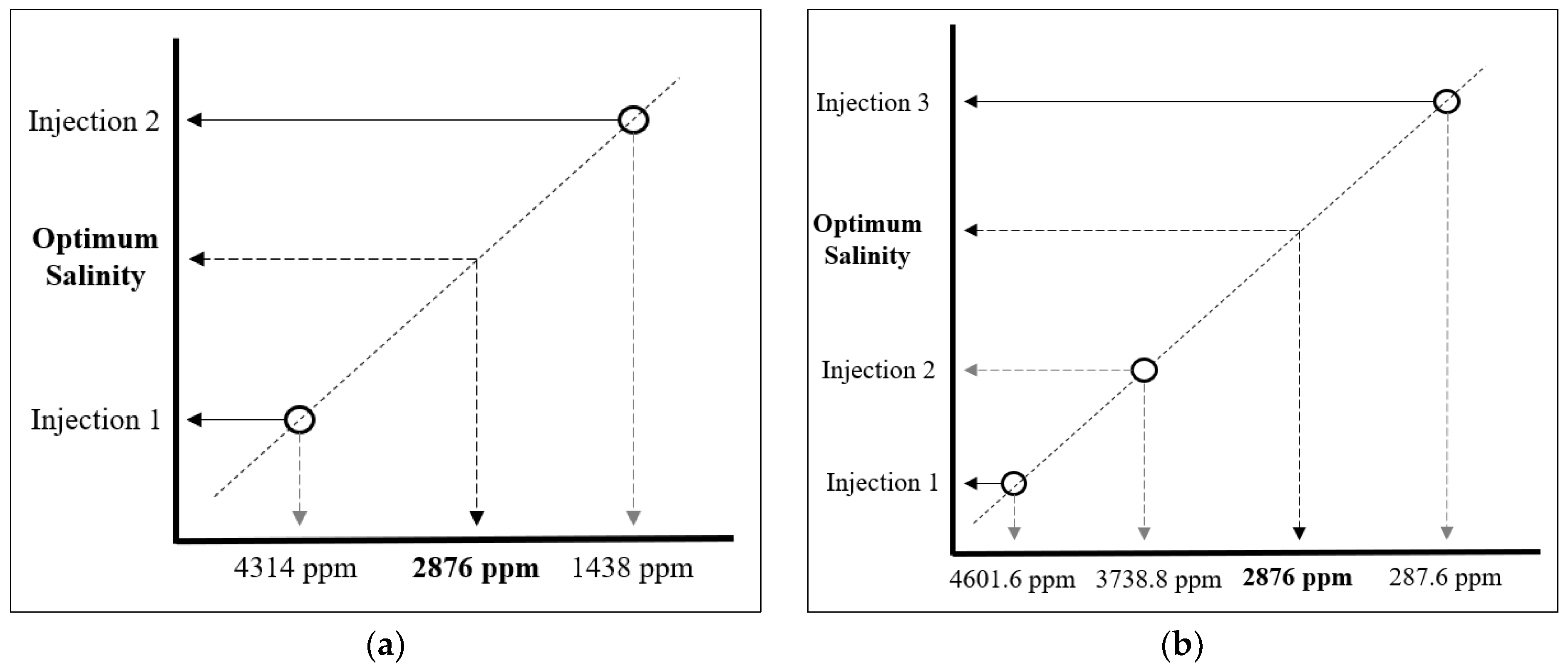 Energies 15 09400 g004 Energies 15 09400 g004