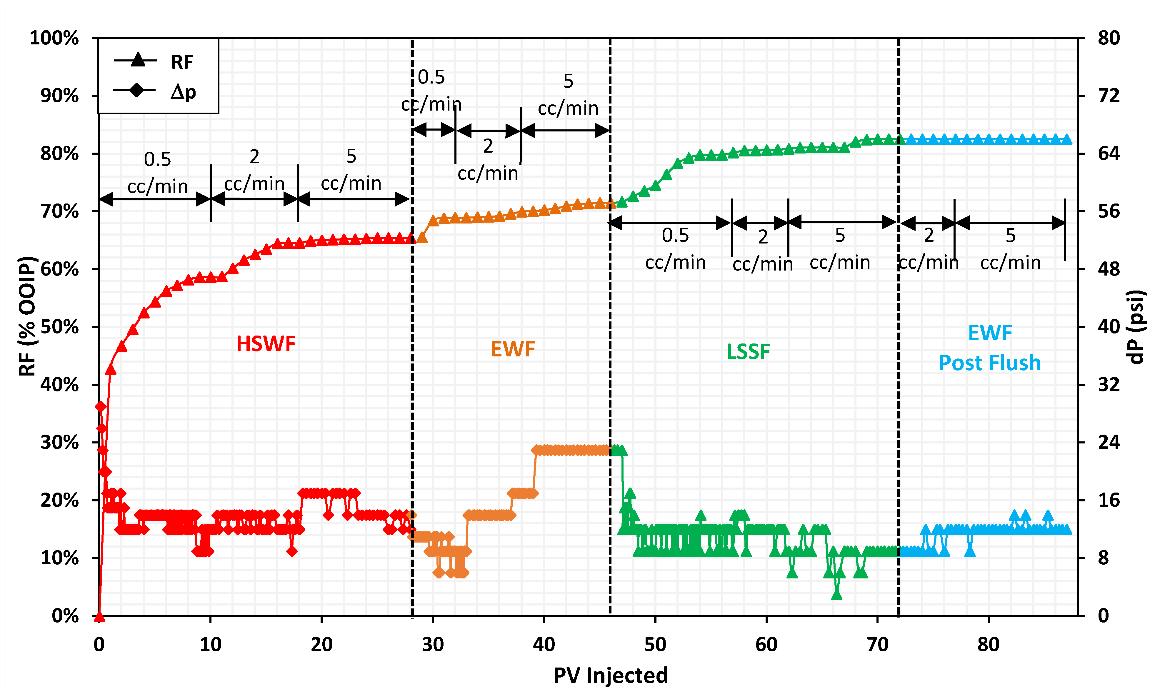 Energies 15 09400 g005 Energies 15 09400 g005